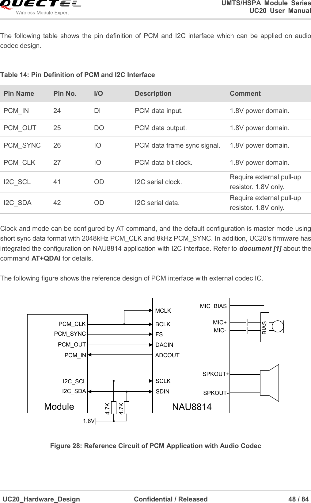                                                                                                                                               UMTS/HSPA  Module  Series                                                                 UC20  User  Manual  UC20_Hardware_Design                  Confidential / Released                            48 / 84     The  following  table  shows  the pin  definition of  PCM  and  I2C  interface  which  can  be  applied  on  audio codec design.  Table 14: Pin Definition of PCM and I2C Interface Pin Name   Pin No. I/O Description   Comment PCM_IN 24 DI PCM data input. 1.8V power domain. PCM_OUT 25 DO PCM data output. 1.8V power domain. PCM_SYNC 26 IO PCM data frame sync signal. 1.8V power domain. PCM_CLK 27 IO PCM data bit clock. 1.8V power domain. I2C_SCL 41 OD I2C serial clock. Require external pull-up resistor. 1.8V only. I2C_SDA 42 OD I2C serial data. Require external pull-up resistor. 1.8V only.  Clock and mode can be configured by AT command, and the default configuration is master mode using short sync data format with 2048kHz PCM_CLK and 8kHz PCM_SYNC. In addition, UC20’s firmware has integrated the configuration on NAU8814 application with I2C interface. Refer to document [1] about the command AT+QDAI for details.  The following figure shows the reference design of PCM interface with external codec IC. PCM_INPCM_OUTPCM_SYNCPCM_CLKI2C_SCLI2C_SDANAU8814Module1.8V4.7K4.7KBCLKMCLKFSDACINADCOUTSCLKSDINBIASMIC_BIASMIC+MIC-SPKOUT+SPKOUT- Figure 28: Reference Circuit of PCM Application with Audio Codec   