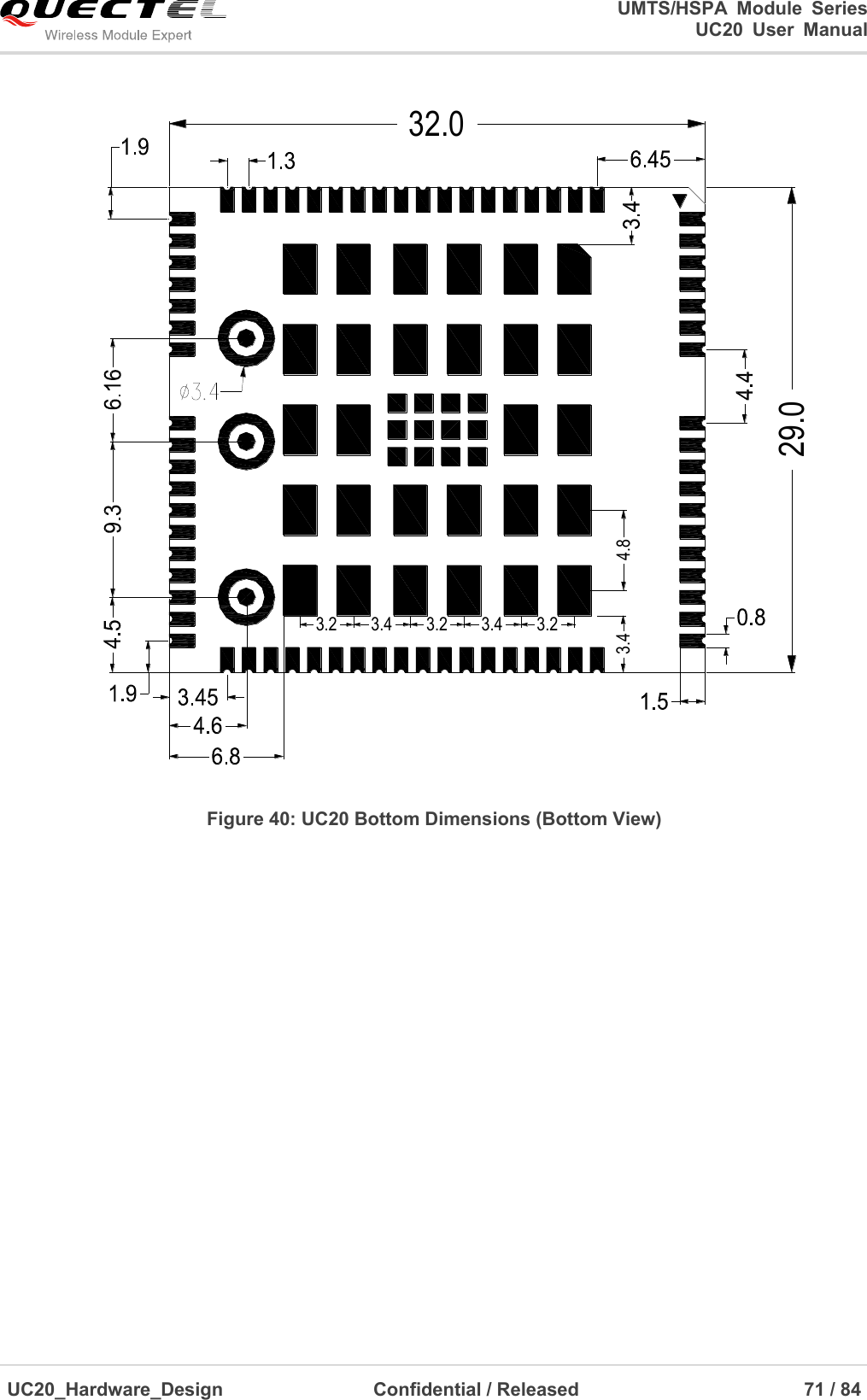                                                                                                                                               UMTS/HSPA  Module  Series                                                                 UC20  User  Manual  UC20_Hardware_Design                  Confidential / Released                            71 / 84     3.43.2 3.4 3.2 3.4 3.24.832.029.0 Figure 40: UC20 Bottom Dimensions (Bottom View)  