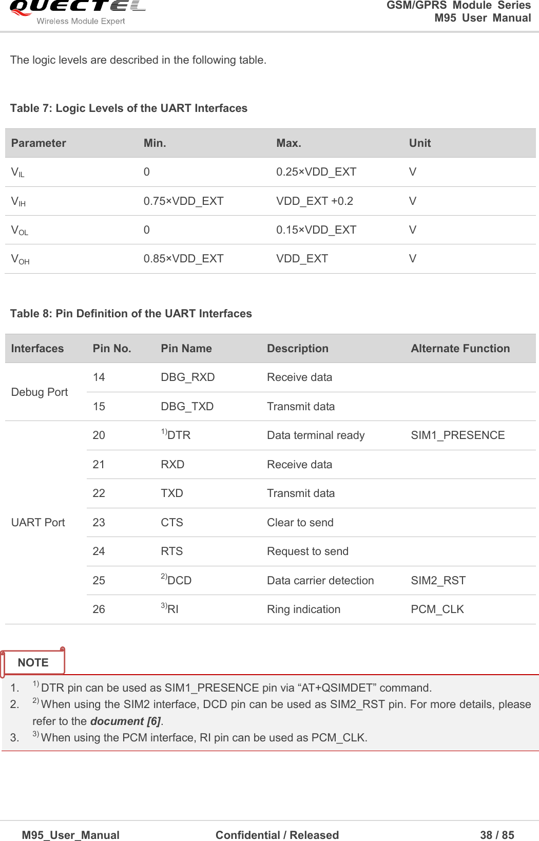                                                                              GSM/GPRS  Module  Series                                                                 M95  User  Manual  M95_User_Manual                                  Confidential / Released                             39 / 85    3.7.1.  UART Port 3.7.1.1.  The Features of UART Port   Seven lines on UART interface.   Contain data lines TXD and RXD, hardware flow control lines RTS and CTS, other control lines DTR, DCD and RI.   Used for AT command, GPRS data, etc. Multiplexing function is supported on the UART Port. So far only the basic mode of multiplexing is available.   Support the communication baud rates as the following:                                                                         300, 600, 1200, 2400, 4800, 9600, 14400, 19200, 28800, 38400, 57600 and 115200.     The default setting is autobauding mode. Support the following baud rates for Autobauding function: 4800, 9600, 19200, 38400, 57600 and 115200.     The module disables hardware flow control by default. AT command ―AT+IFC=2,2‖ is used to enable hardware flow control.  After setting  a fixed baud rate or autobauding,  please send ―AT‖ string at that  rate.  The UART  port is ready when it responds ―OK‖.    Autobauding allows the module to detect the baud rate by receiving the string ―AT‖ or ―at‖ from the host or PC automatically, which gives module flexibility without considering which baud rate is used by the host controller.  Autobauding  is  enabled  by  default.  To  take  advantage  of  the  autobauding  mode,  special attention should be paid according to the following requirements:  1.  Synchronization between DTE and DCE:  When DCE  (the  module)  powers  on  with  the  autobauding  enabled,  it  is  recommended  to  wait  4  to  5 seconds  before  sending  the  first  AT  character.  After  receiving  the  ―OK‖  response,  DTE  and  DCE  are correctly synchronized.  If the host controller needs URC in the mode of autobauding, it must be synchronized firstly. Otherwise the URC will be discarded.  2.  Restrictions on autobauding operation:    The UART port has to be operated at 8 data bits, no parity and 1 stop bit (factory setting).   Only the strings ―AT‖ or ―at‖ can be detected (neither ―At‖ nor ―aT‖).   The  Unsolicited Result  Codes  like  ―RDY‖, ―+CFUN: 1‖ and ―+CPIN: READY‖  will  not  be  indicated when the module is turned on with autobauding enabled and not be synchronized.   Any other Unsolicited Result Codes will be sent at the previous baud rate before the module detects the new baud rate by receiving the first ―AT‖ or ―at‖ string. The DTE may receive unknown characters after switching to new baud rate.   It is not recommended to switch to autobauding from a fixed baud rate. 