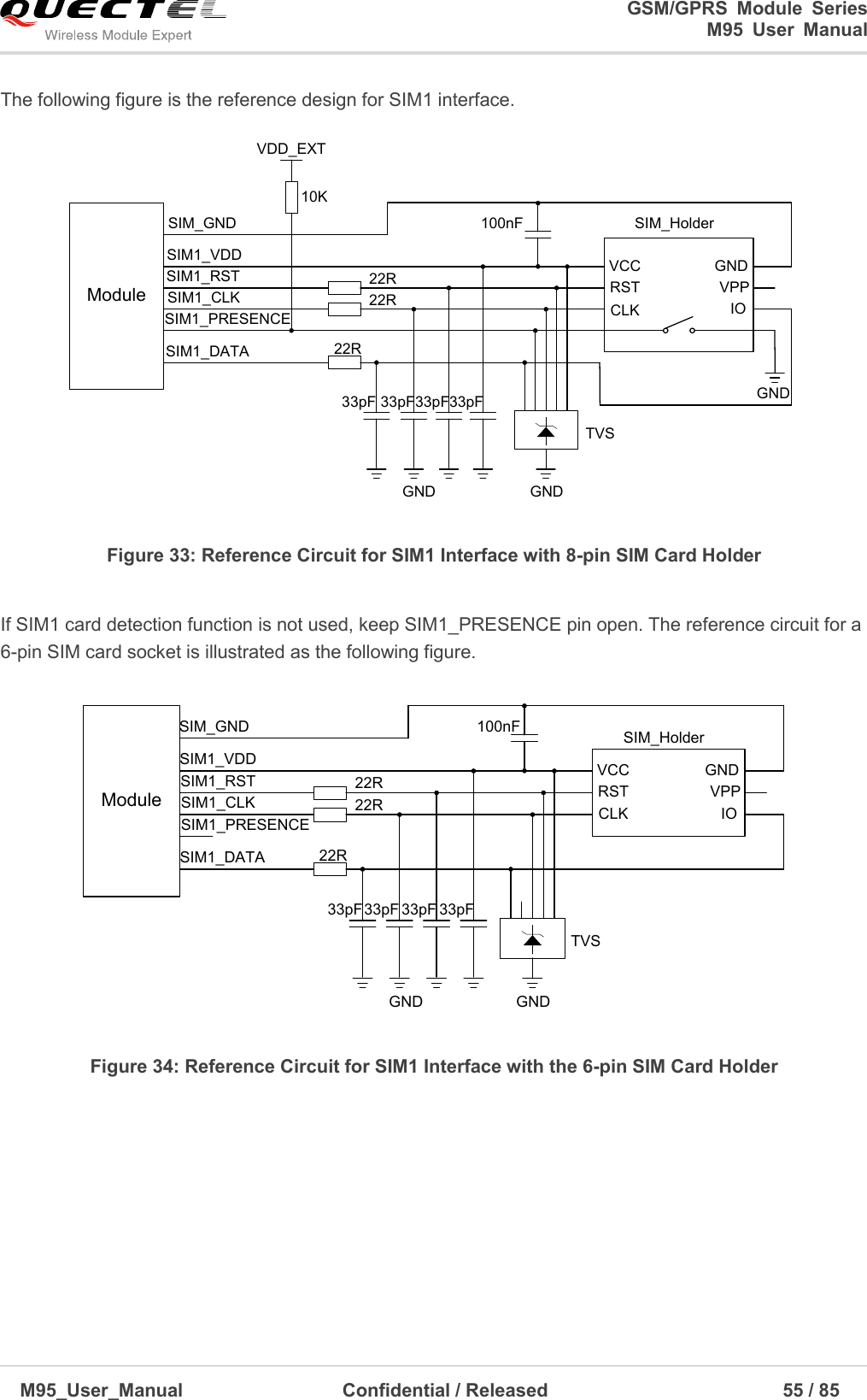                                                                              GSM/GPRS  Module  Series                                                                 M95  User  Manual  M95_User_Manual                                  Confidential / Released                             55 / 85    The following figure is the reference design for SIM1 interface. VDD_EXTModuleSIM1_VDDSIM_GNDSIM1_RSTSIM1_CLKSIM1_DATASIM1_PRESENCE22R22R22R10K100nF SIM_HolderGNDGNDTVS33pF33pF 33pF33pFVCCRSTCLK IOVPPGNDGND Figure 33: Reference Circuit for SIM1 Interface with 8-pin SIM Card Holder  If SIM1 card detection function is not used, keep SIM1_PRESENCE pin open. The reference circuit for a 6-pin SIM card socket is illustrated as the following figure.  ModuleSIM1_VDDSIM_GNDSIM1_RSTSIM1_CLKSIM1_DATASIM1_PRESENCE22R22R22R100nF SIM_HolderGNDTVS33pF33pF 33pFVCCRSTCLK IOVPPGNDGND33pF Figure 34: Reference Circuit for SIM1 Interface with the 6-pin SIM Card Holder         