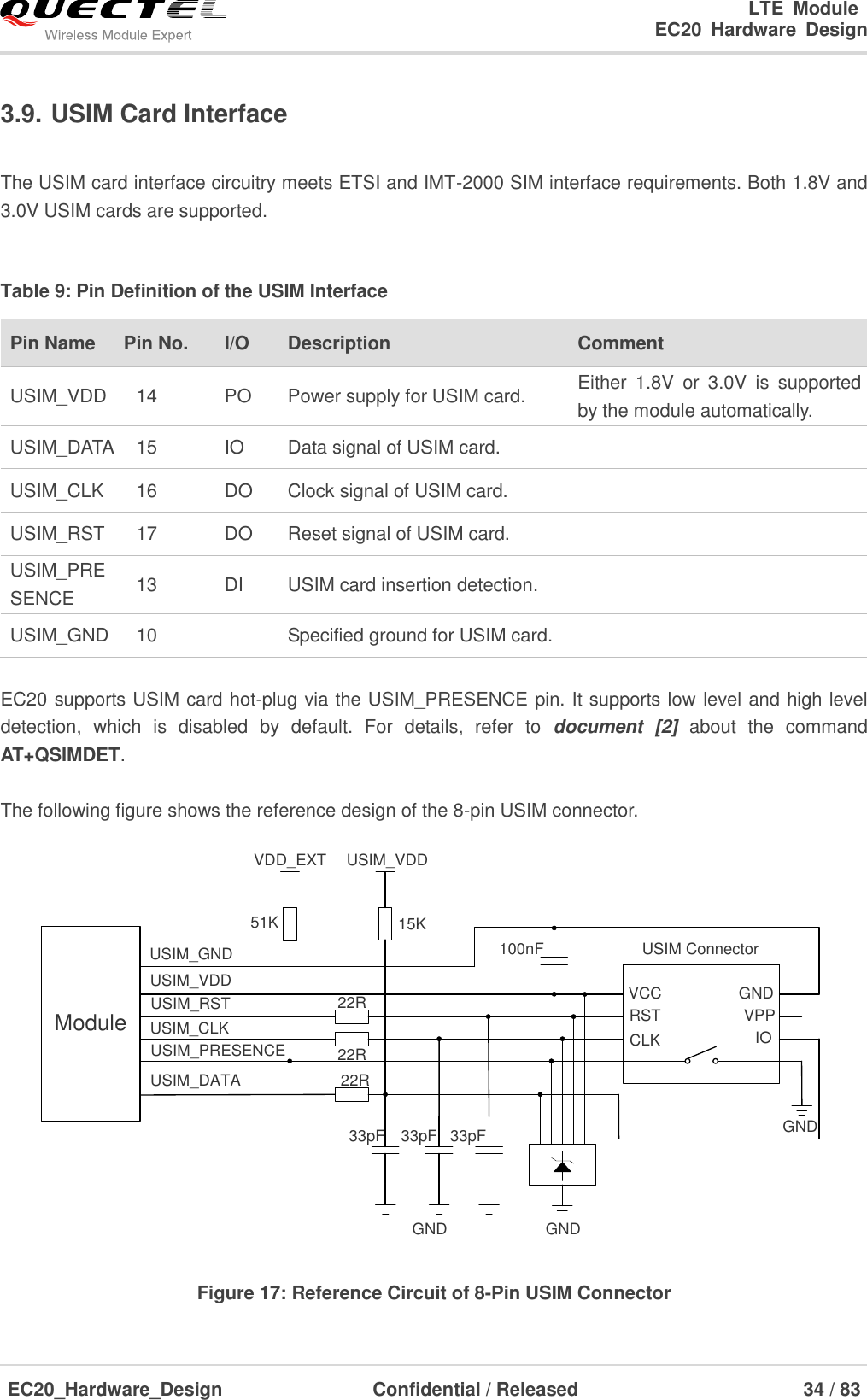                                                                        LTE  Module                                                                   EC20  Hardware  Design  EC20_Hardware_Design                  Confidential / Released                            34 / 83     3.9. USIM Card Interface  The USIM card interface circuitry meets ETSI and IMT-2000 SIM interface requirements. Both 1.8V and 3.0V USIM cards are supported.  Table 9: Pin Definition of the USIM Interface Pin Name   Pin No. I/O Description Comment USIM_VDD 14 PO Power supply for USIM card. Either  1.8V  or  3.0V  is  supported by the module automatically. USIM_DATA 15 IO Data signal of USIM card.  USIM_CLK 16 DO Clock signal of USIM card.  USIM_RST 17 DO Reset signal of USIM card.  USIM_PRESENCE 13 DI USIM card insertion detection.  USIM_GND 10  Specified ground for USIM card.   EC20 supports USIM card hot-plug via the USIM_PRESENCE pin. It supports low level and high level detection,  which  is  disabled  by  default.  For  details,  refer  to  document  [2]  about  the  command AT+QSIMDET.  The following figure shows the reference design of the 8-pin USIM connector. ModuleUSIM_VDDUSIM_GNDUSIM_RSTUSIM_CLKUSIM_DATAUSIM_PRESENCE22R22R22RVDD_EXT51K100nF USIM ConnectorGNDGND33pF 33pF 33pFVCCRSTCLK IOVPPGNDGNDUSIM_VDD15K Figure 17: Reference Circuit of 8-Pin USIM Connector 