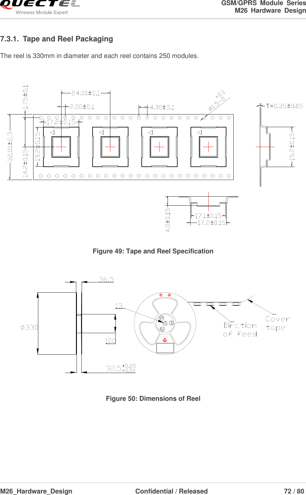                                                                        GSM/GPRS  Module  Series                                                                 M26  Hardware  Design  M26_Hardware_Design                     Confidential / Released                              72 / 80      7.3.1.  Tape and Reel Packaging The reel is 330mm in diameter and each reel contains 250 modules.   Figure 49: Tape and Reel Specification   Figure 50: Dimensions of Reel 
