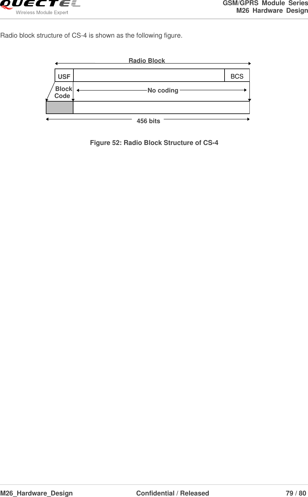                                                                        GSM/GPRS  Module  Series                                                                 M26  Hardware  Design  M26_Hardware_Design                     Confidential / Released                              79 / 80      Radio block structure of CS-4 is shown as the following figure.          Figure 52: Radio Block Structure of CS-4                               Block Code No coding 456 bits USF BCS Radio Block 