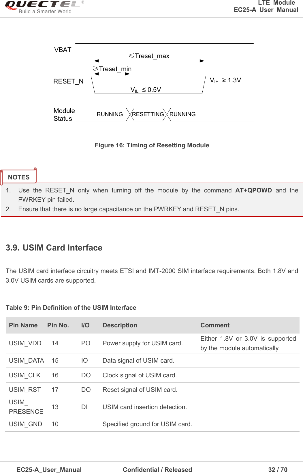 0      LTE  Module      EC25-A  User  Manual EC25-A_User_Manual  Confidential / Released      32 / 7  VIL  ≤ 0.5VVIH  ≥ 1.3VVBAT≥Treset_minRESETTINGModule Status RUNNINGRESET_NRUNNING≤Treset_maxFigure 16: Timing of Resetting Module 1. Use  the  RESET_N  only  when  turning  off  the  module  by  the  command  AT+QPOWD  and  thePWRKEY pin failed.2. Ensure that there is no large capacitance on the PWRKEY and RESET_N pins.3.9. USIM Card Interface The USIM card interface circuitry meets ETSI and IMT-2000 SIM interface requirements. Both 1.8V and 3.0V USIM cards are supported.   Table 9: Pin Definition of the USIM Interface Pin Name Pin No. I/O Description Comment USIM_VDD 14 PO Power supply for USIM card. Either  1.8V  or  3.0V  is  supported by the module automatically. USIM_DATA 15 IO Data signal of USIM card. USIM_CLK 16 DO Clock signal of USIM card. USIM_RST 17 DO Reset signal of USIM card. USIM_ PRESENCE 13 DI USIM card insertion detection. USIM_GND 10 Specified ground for USIM card. NOTES 