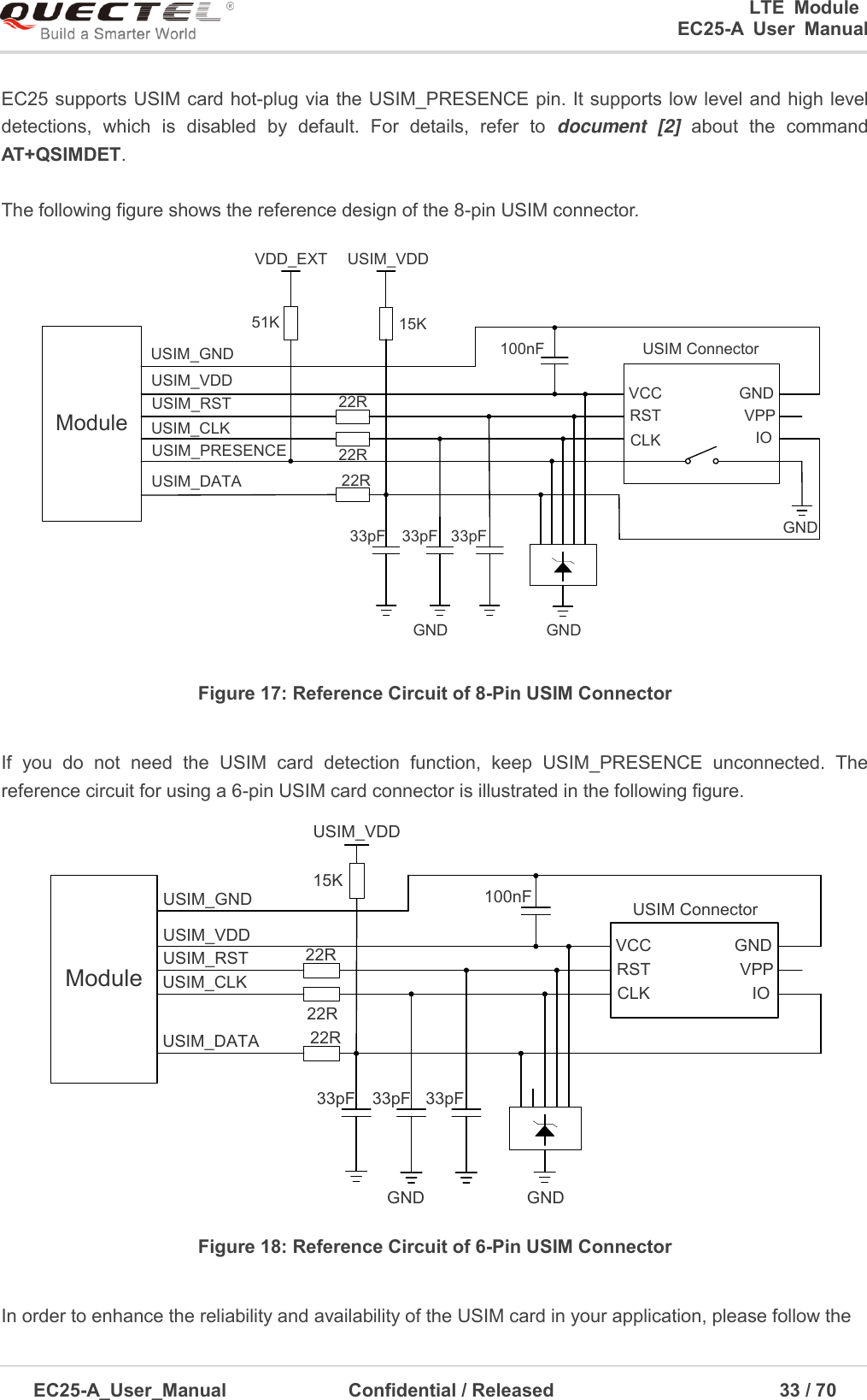 0      LTE  Module      EC25-A  User  Manual EC25-A_User_Manual  Confidential / Released      33 / 7  EC25 supports USIM card hot-plug via the USIM_PRESENCE pin. It supports low level and high level detections,  which  is  disabled  by  default.  For  details,  refer  to  document  [2]  about  the  command AT+QSIMDET.   The following figure shows the reference design of the 8-pin USIM connector. ModuleUSIM_VDDUSIM_GNDUSIM_RSTUSIM_CLKUSIM_DATAUSIM_PRESENCE22R22R22RVDD_EXT51K100nF USIM ConnectorGNDGND33pF 33pF 33pFVCCRSTCLK IOVPPGNDGNDUSIM_VDD15KFigure 17: Reference Circuit of 8-Pin USIM Connector If  you  do  not  need  the  USIM  card  detection  function,  keep  USIM_PRESENCE  unconnected.  The reference circuit for using a 6-pin USIM card connector is illustrated in the following figure.   ModuleUSIM_VDDUSIM_GNDUSIM_RSTUSIM_CLKUSIM_DATA 22R22R22R100nF USIM ConnectorGND33pF 33pF 33pFVCCRSTCLK IOVPPGNDGND15KUSIM_VDDFigure 18: Reference Circuit of 6-Pin USIM Connector In order to enhance the reliability and availability of the USIM card in your application, please follow the 