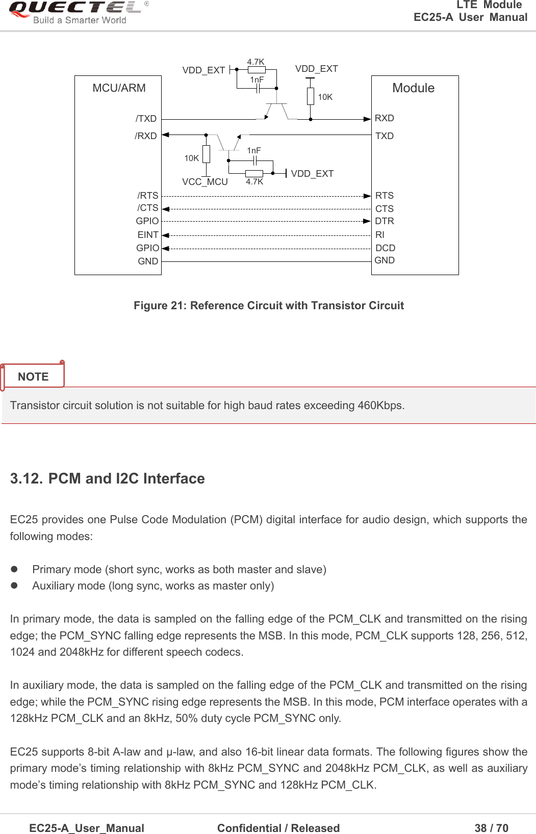 0      LTE  Module      EC25-A  User  Manual EC25-A_User_Manual  Confidential / Released      38 / 7  MCU/ARM/TXD/RXDVDD_EXT10KVCC_MCU 4.7K10KVDD_EXTTXDRXDRTSCTSDTRRI/RTS/CTSGNDGPIO DCDModuleGPIOEINTVDD_EXT4.7KGND1nF1nFFigure 21: Reference Circuit with Transistor Circuit Transistor circuit solution is not suitable for high baud rates exceeding 460Kbps. 3.12. PCM and I2C Interface EC25 provides one Pulse Code Modulation (PCM) digital interface for audio design, which supports the following modes: Primary mode (short sync, works as both master and slave)Auxiliary mode (long sync, works as master only)In primary mode, the data is sampled on the falling edge of the PCM_CLK and transmitted on the rising edge; the PCM_SYNC falling edge represents the MSB. In this mode, PCM_CLK supports 128, 256, 512, 1024 and 2048kHz for different speech codecs. In auxiliary mode, the data is sampled on the falling edge of the PCM_CLK and transmitted on the rising edge; while the PCM_SYNC rising edge represents the MSB. In this mode, PCM interface operates with a 128kHz PCM_CLK and an 8kHz, 50% duty cycle PCM_SYNC only. EC25 supports 8-bit A-law and μ-law, and also 16-bit linear data formats. The following figures show the primary mode’s timing relationship with 8kHz PCM_SYNC and 2048kHz PCM_CLK, as well as auxiliary mode’s timing relationship with 8kHz PCM_SYNC and 128kHz PCM_CLK.   NOTE 