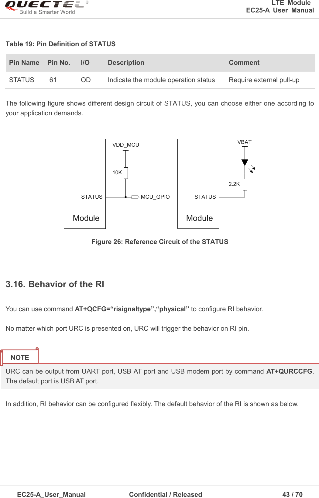 0                                                                       LTE  Module                                                    EC25-A  User  Manual  EC25-A_User_Manual               Confidential / Released                                            43 / 7      Table 19: Pin Definition of STATUS Pin Name   Pin No. I/O Description   Comment STATUS 61 OD Indicate the module operation status Require external pull-up  The following figure shows different design circuit of STATUS, you can choose either one according to your application demands.  VDD_MCU10KModuleSTATUS MCU_GPIOModuleSTATUSVBAT2.2K Figure 26: Reference Circuit of the STATUS  3.16. Behavior of the RI  You can use command AT+QCFG=“risignaltype”,“physical” to configure RI behavior.  No matter which port URC is presented on, URC will trigger the behavior on RI pin.   URC can be output from UART port, USB AT port and USB modem port by command AT+QURCCFG. The default port is USB AT port.  In addition, RI behavior can be configured flexibly. The default behavior of the RI is shown as below.    NOTE 