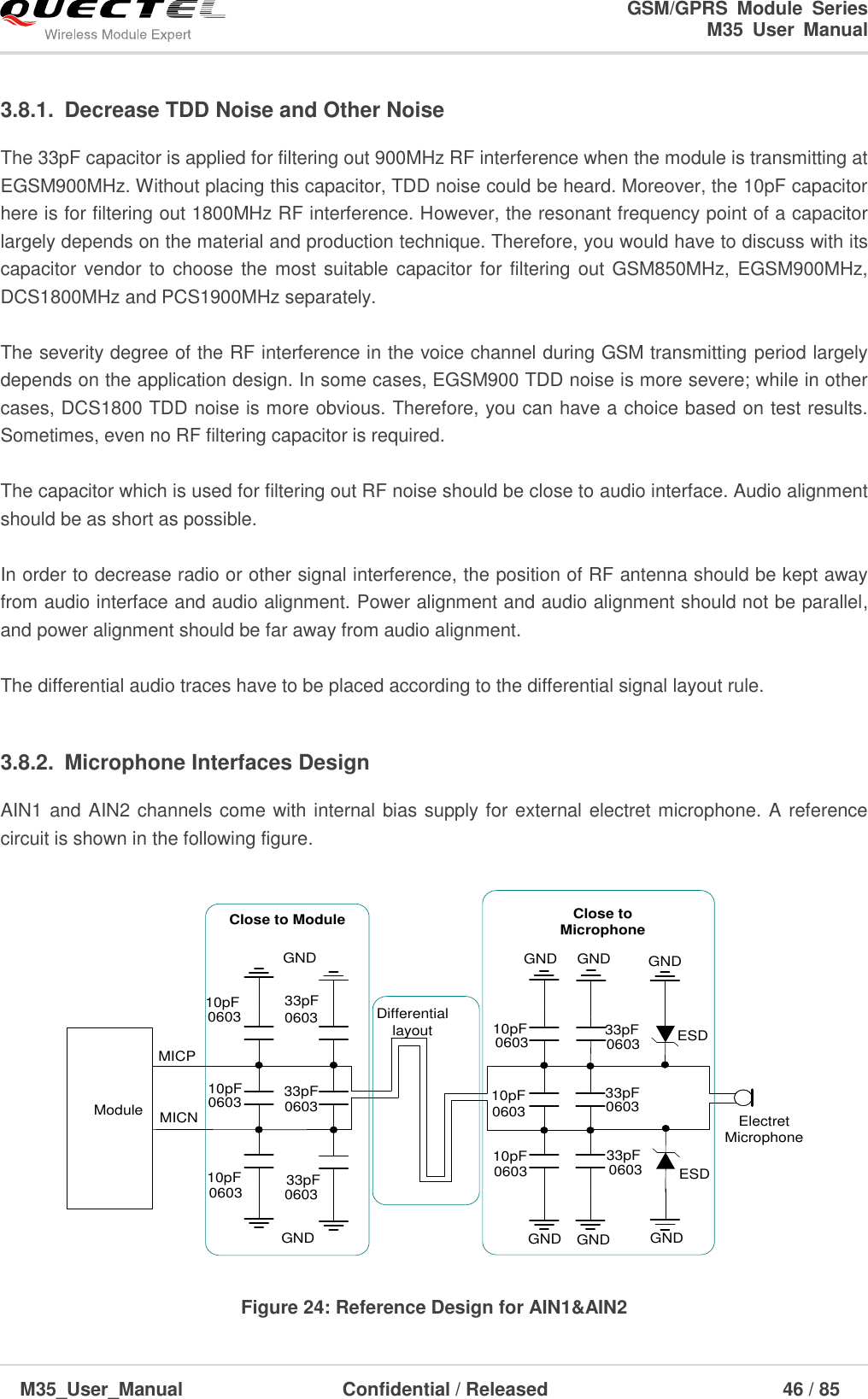                                                                              GSM/GPRS  Module  Series                                                                 M35  User  Manual  M35_User_Manual                                  Confidential / Released                             46 / 85    3.8.1.  Decrease TDD Noise and Other Noise The 33pF capacitor is applied for filtering out 900MHz RF interference when the module is transmitting at EGSM900MHz. Without placing this capacitor, TDD noise could be heard. Moreover, the 10pF capacitor here is for filtering out 1800MHz RF interference. However, the resonant frequency point of a capacitor largely depends on the material and production technique. Therefore, you would have to discuss with its capacitor vendor to choose  the most  suitable capacitor for  filtering  out GSM850MHz,  EGSM900MHz, DCS1800MHz and PCS1900MHz separately.    The severity degree of the RF interference in the voice channel during GSM transmitting period largely depends on the application design. In some cases, EGSM900 TDD noise is more severe; while in other cases, DCS1800 TDD noise is more obvious. Therefore, you can have a choice based on test results. Sometimes, even no RF filtering capacitor is required.  The capacitor which is used for filtering out RF noise should be close to audio interface. Audio alignment should be as short as possible.  In order to decrease radio or other signal interference, the position of RF antenna should be kept away from audio interface and audio alignment. Power alignment and audio alignment should not be parallel, and power alignment should be far away from audio alignment.  The differential audio traces have to be placed according to the differential signal layout rule.    3.8.2.  Microphone Interfaces Design AIN1 and AIN2 channels come with internal bias supply for external electret microphone. A reference circuit is shown in the following figure.    MICPDifferential layoutModule 10pF 33pF33pF33pFGNDGNDElectret MicrophoneGNDGND10pF10pFGNDGNDESDESDClose to ModuleMICNGNDGNDClose to Microphone06030603060306030603060333pF060333pF060333pF060310pF060310pF060310pF0603 Figure 24: Reference Design for AIN1&amp;AIN2 