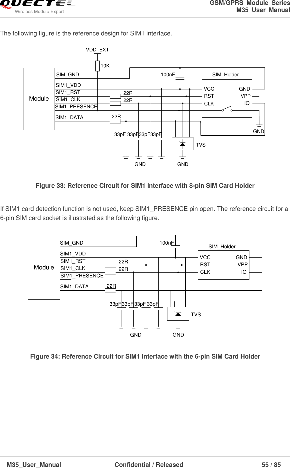                                                                              GSM/GPRS  Module  Series                                                                 M35  User  Manual  M35_User_Manual                                  Confidential / Released                             55 / 85    The following figure is the reference design for SIM1 interface. VDD_EXTModuleSIM1_VDDSIM_GNDSIM1_RSTSIM1_CLKSIM1_DATASIM1_PRESENCE22R22R22R10K100nF SIM_HolderGNDGNDTVS33pF33pF 33pF33pFVCCRSTCLK IOVPPGNDGND Figure 33: Reference Circuit for SIM1 Interface with 8-pin SIM Card Holder  If SIM1 card detection function is not used, keep SIM1_PRESENCE pin open. The reference circuit for a 6-pin SIM card socket is illustrated as the following figure.  ModuleSIM1_VDDSIM_GNDSIM1_RSTSIM1_CLKSIM1_DATASIM1_PRESENCE22R22R22R100nF SIM_HolderGNDTVS33pF33pF 33pFVCCRSTCLK IOVPPGNDGND33pF Figure 34: Reference Circuit for SIM1 Interface with the 6-pin SIM Card Holder         