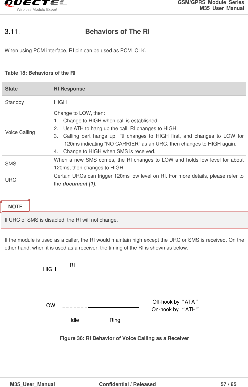                                                                              GSM/GPRS  Module  Series                                                                 M35  User  Manual  M35_User_Manual                                  Confidential / Released                             57 / 85    3.11.  Behaviors of The RI  When using PCM interface, RI pin can be used as PCM_CLK.  Table 18: Behaviors of the RI   If URC of SMS is disabled, the RI will not change.  If the module is used as a caller, the RI would maintain high except the URC or SMS is received. On the other hand, when it is used as a receiver, the timing of the RI is shown as below.   RIIdle RingOff-hook by“ATA”On-hook by “ATH”HIGHLOW Figure 36: RI Behavior of Voice Calling as a Receiver  State RI Response   Standby HIGH Voice Calling Change to LOW, then: 1.    Change to HIGH when call is established. 2.    Use ATH to hang up the call, RI changes to HIGH. 3.    Calling  part  hangs  up,  RI  changes  to  HIGH  first,  and  changes  to  LOW  for   120ms indicating ―NO CARRIER‖ as an URC, then changes to HIGH again. 4.    Change to HIGH when SMS is received. SMS When a new SMS comes, the RI changes to LOW and holds low level for about 120ms, then changes to HIGH. URC Certain URCs can trigger 120ms low level on RI. For more details, please refer to the document [1]. NOTE 