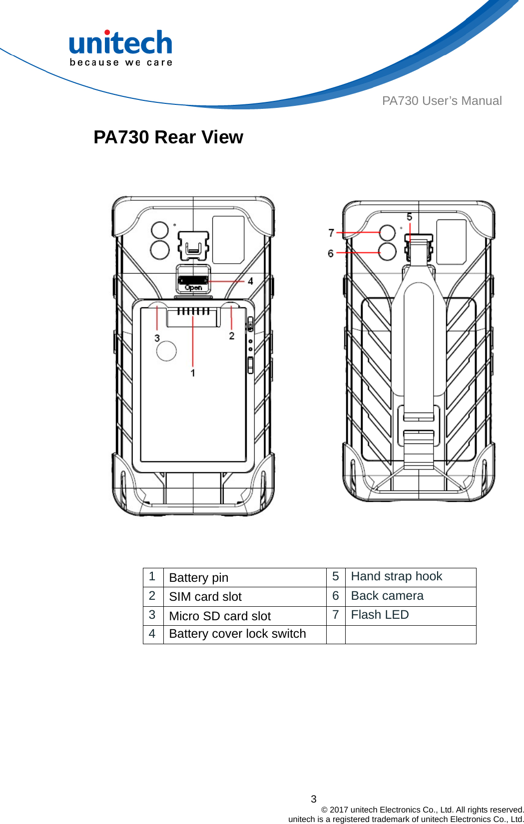  PA730 User’s Manual PA730 Rear View                     3                                         © 2017 unitech Electronics Co., Ltd. All rights reserved.                                             unitech is a registered trademark of unitech Electronics Co., Ltd.       1  Battery pin  5 Hand strap hook 2  6 Back camera SIM card slot 3  Micro SD card slot  7Flash LED 4  Battery cover lock switch   