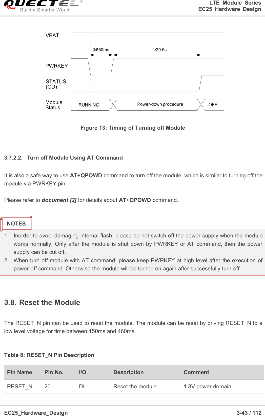 LTE Module SeriesEC25 Hardware DesignEC25_Hardware_Design 3-43 / 112Figure 13: Timing of Turning off Module3.7.2.2. Turn off Module Using AT CommandIt is also a safe way to use AT+QPOWD command to turn off the module, which is similar to turning off themodule via PWRKEY pin.Please refer to document [2] for details about AT+QPOWD command.1. Inorder to avoid damaging internal flash, please do not switch off the power supply when the moduleworks normally. Only after the module is shut down by PWRKEY or AT command, then the powersupply can be cut off.2. When turn off module with AT command, please keep PWRKEY at high level after the execution ofpower-off command. Otherwise the module will be turned on again after successfully turn-off.3.8. Reset the ModuleThe RESET_N pin can be used to reset the module. The module can be reset by driving RESET_N to alow level voltage for time between 150ms and 460ms.Table 8: RESET_N Pin DescriptionPin NamePin No.I/ODescriptionCommentRESET_N20DIReset the module1.8V power domainNOTES