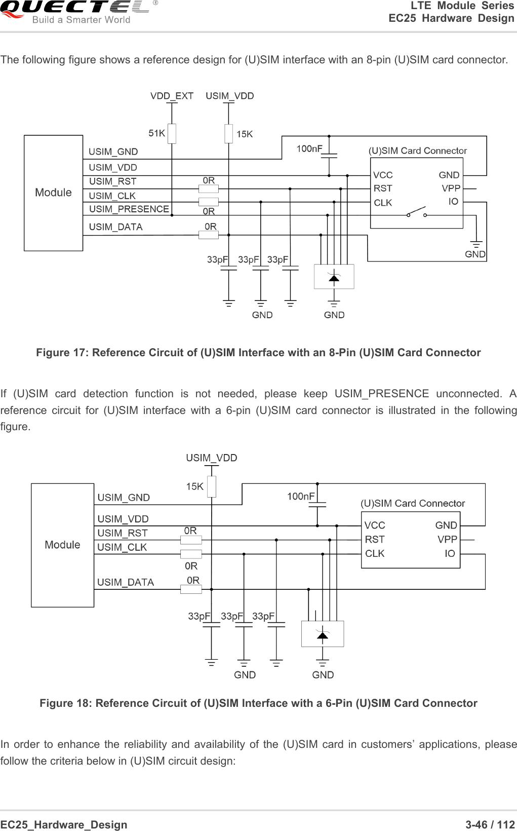 LTE Module SeriesEC25 Hardware DesignEC25_Hardware_Design 3-46 / 112The following figure shows a reference design for (U)SIM interface with an 8-pin (U)SIM card connector.Figure 17: Reference Circuit of (U)SIM Interface with an 8-Pin (U)SIM Card ConnectorIf (U)SIM card detection function is not needed, please keep USIM_PRESENCE unconnected. Areference circuit for (U)SIM interface with a 6-pin (U)SIM card connector is illustrated in the followingfigure.Figure 18: Reference Circuit of (U)SIM Interface with a 6-Pin (U)SIM Card ConnectorIn order to enhance the reliability and availability of the (U)SIM card in customers’ applications, pleasefollow the criteria below in (U)SIM circuit design: