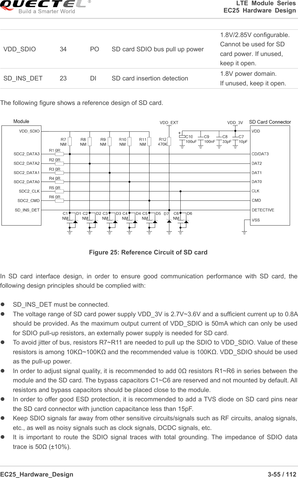 LTE Module SeriesEC25 Hardware DesignEC25_Hardware_Design 3-55 / 112The following figure shows a reference design of SD card.Figure 25: Reference Circuit of SD cardIn SD card interface design, in order to ensure good communication performance with SD card, thefollowing design principles should be complied with:SD_INS_DET must be connected.The voltage range of SD card power supply VDD_3V is 2.7V~3.6V and a sufficient current up to 0.8Ashould be provided. As the maximum output current of VDD_SDIO is 50mA which can only be usedfor SDIO pull-up resistors, an externally power supply is needed for SD card.To avoid jitter of bus, resistors R7~R11 are needed to pull up the SDIO to VDD_SDIO. Value of theseresistors is among 10KΩ~100KΩ and the recommended value is 100KΩ. VDD_SDIO should be usedas the pull-up power.In order to adjust signal quality, it is recommended to add 0Ω resistors R1~R6 in series between themodule and the SD card. The bypass capacitors C1~C6 are reserved and not mounted by default. Allresistors and bypass capacitors should be placed close to the module.In order to offer good ESD protection, it is recommended to add a TVS diode on SD card pins nearthe SD card connector with junction capacitance less than 15pF.Keep SDIO signals far away from other sensitive circuits/signals such as RF circuits, analog signals,etc., as well as noisy signals such as clock signals, DCDC signals, etc.It is important to route the SDIO signal traces with total grounding. The impedance of SDIO datatrace is 50Ω (±10%).VDD_SDIO34POSD card SDIO bus pull up power1.8V/2.85V configurable.Cannot be used for SDcard power. If unused,keep it open.SD_INS_DET23DISD card insertion detection1.8V power domain.If unused, keep it open.