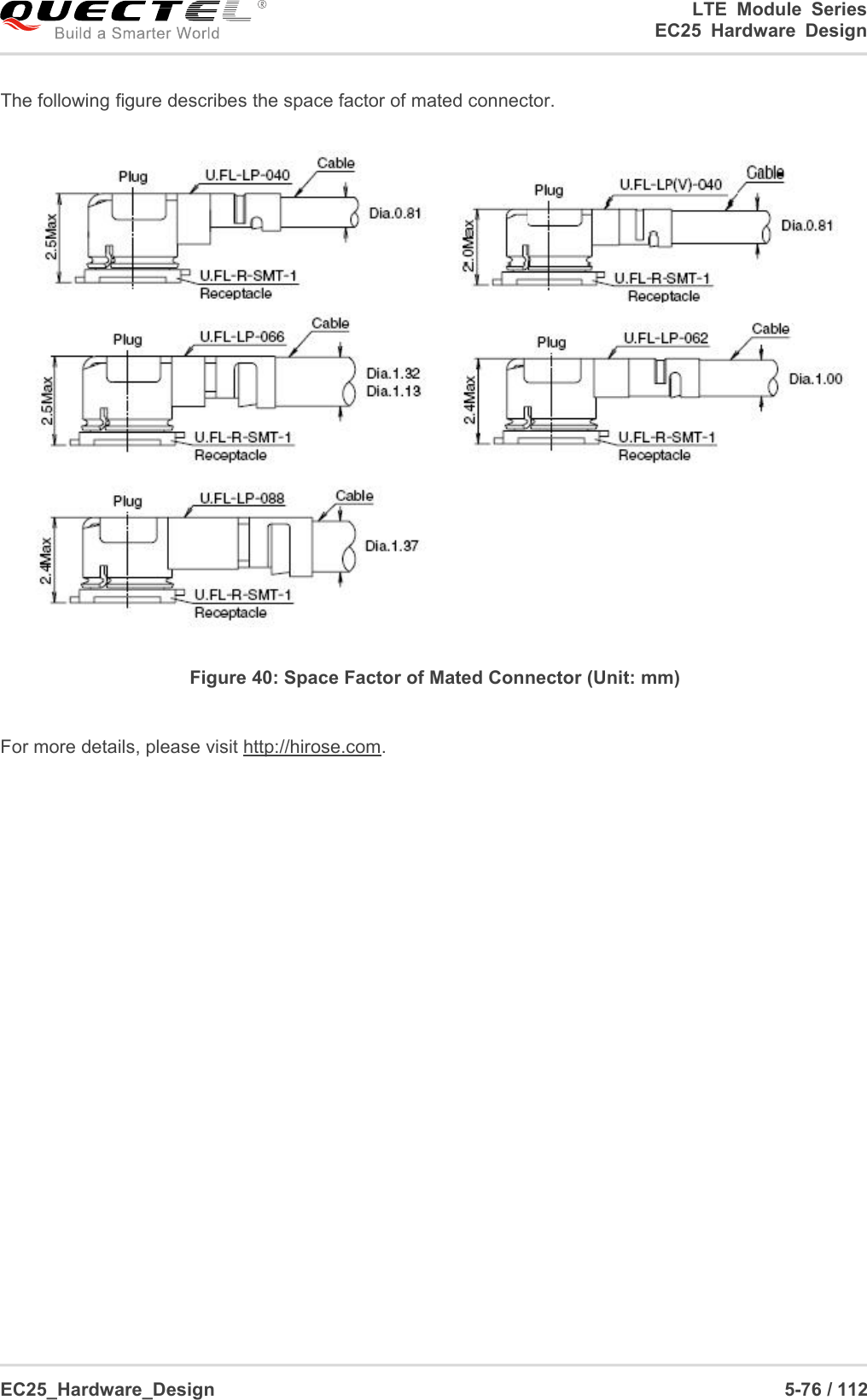 LTE Module SeriesEC25 Hardware DesignEC25_Hardware_Design 5-76 / 112The following figure describes the space factor of mated connector.Figure 40: Space Factor of Mated Connector (Unit: mm)For more details, please visit http://hirose.com.