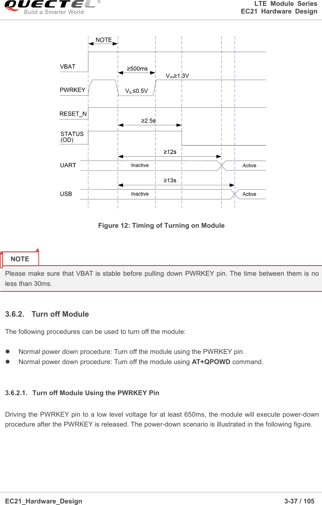 LTE Module SeriesEC21 Hardware DesignEC21_Hardware_Design 3-37 / 105Figure 12: Timing of Turning on ModulePlease make sure that VBAT is stable before pulling down PWRKEY pin. The time between them is noless than 30ms.3.6.2. Turn off ModuleThe following procedures can be used to turn off the module:Normal power down procedure: Turn off the module using the PWRKEY pin.Normal power down procedure: Turn off the module using AT+QPOWD command.3.6.2.1. Turn off Module Using the PWRKEY PinDriving the PWRKEY pin to a low level voltage for at least 650ms, the module will execute power-downprocedure after the PWRKEY is released. The power-down scenario is illustrated in the following figure.NOTE
