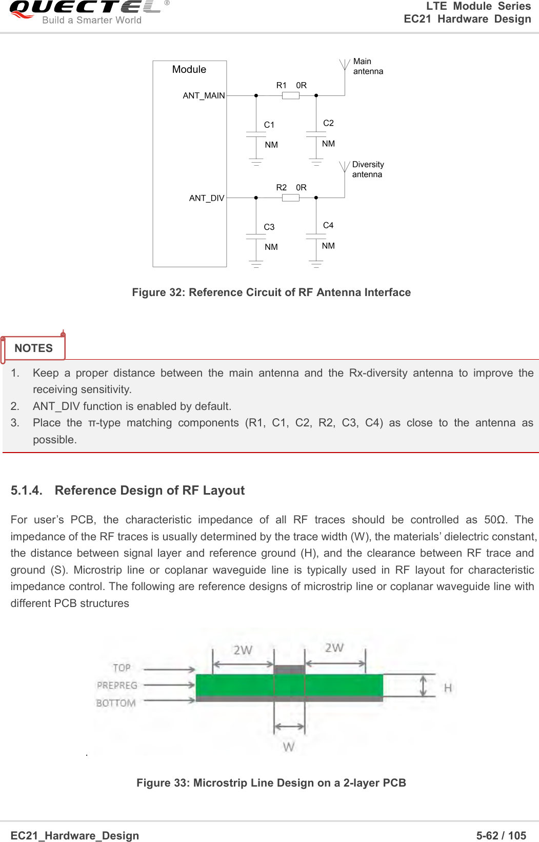 LTE Module SeriesEC21 Hardware DesignEC21_Hardware_Design 5-62 / 105Figure 32: Reference Circuit of RF Antenna Interface1. Keep a proper distance between the main antenna and the Rx-diversity antenna to improve thereceiving sensitivity.2. ANT_DIV function is enabled by default.3. Place the π-type matching components (R1, C1, C2, R2, C3, C4) as close to the antenna aspossible.5.1.4. Reference Design of RF LayoutFor user’s PCB, the characteristic impedance of all RF traces should be controlled as 50Ω. Theimpedance of the RF traces is usually determined by the trace width (W), the materials’ dielectric constant,the distance between signal layer and reference ground (H), and the clearance between RF trace andground (S). Microstrip line or coplanar waveguide line is typically used in RF layout for characteristicimpedance control. The following are reference designs of microstrip line or coplanar waveguide line withdifferent PCB structures.Figure 33: Microstrip Line Design on a 2-layer PCBNOTES