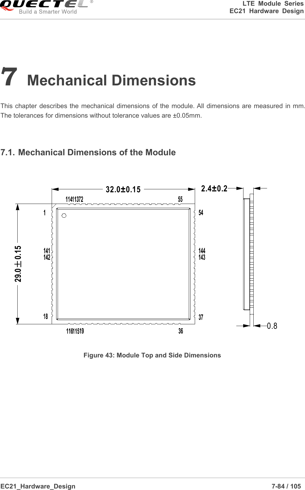 LTE Module SeriesEC21 Hardware DesignEC21_Hardware_Design 7-84 / 1057Mechanical DimensionsThis chapter describes the mechanical dimensions of the module. All dimensions are measured in mm.The tolerances for dimensions without tolerance values are ±0.05mm.7.1. Mechanical Dimensions of the Module32.0±0.1529.0±0.150.82.4±0.2Figure 43: Module Top and Side Dimensions