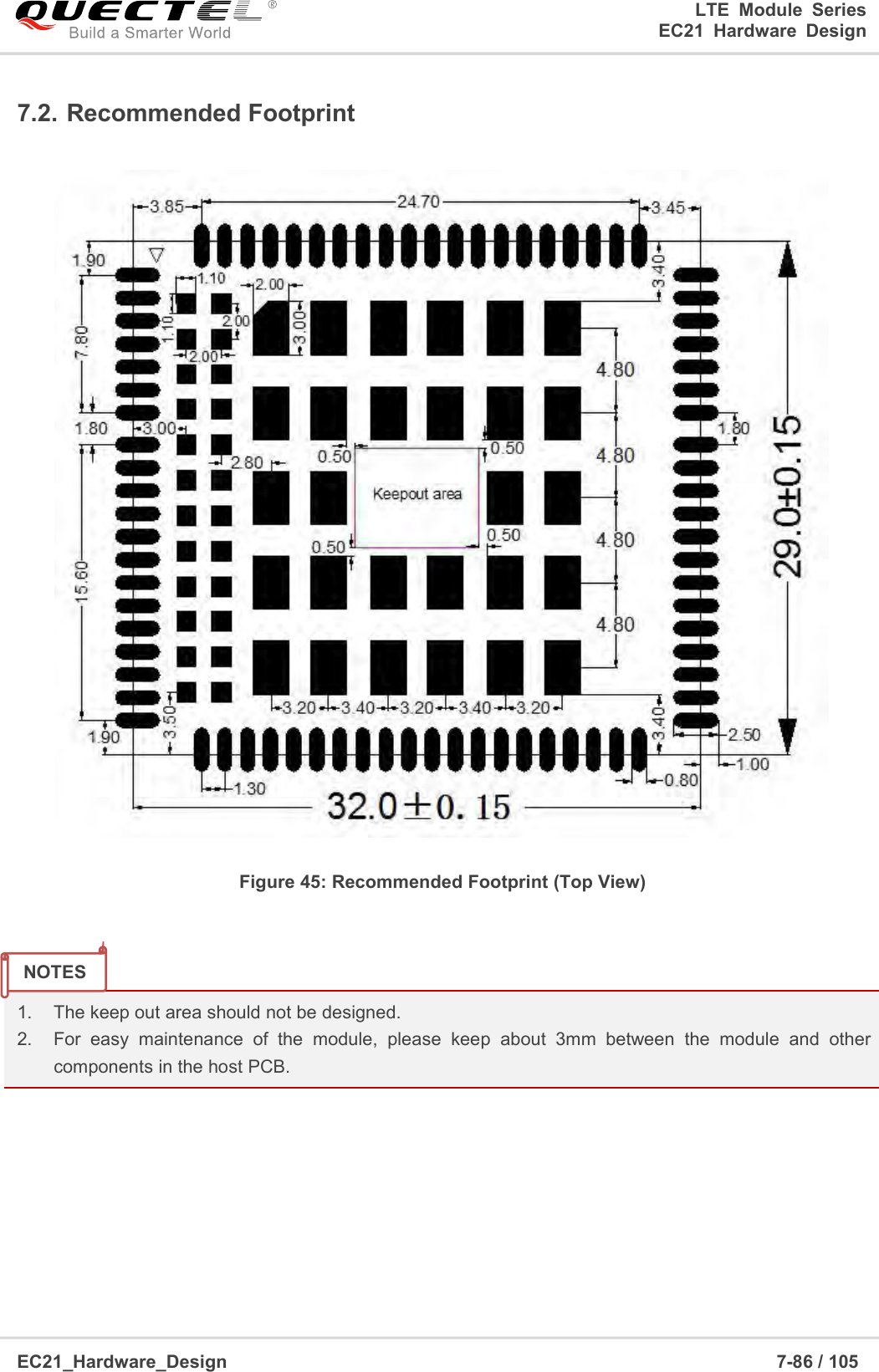 LTE Module SeriesEC21 Hardware DesignEC21_Hardware_Design 7-86 / 1057.2. Recommended FootprintFigure 45: Recommended Footprint (Top View)1. The keep out area should not be designed.2. For easy maintenance of the module, please keep about 3mm between the module and othercomponents in the host PCB.NOTES