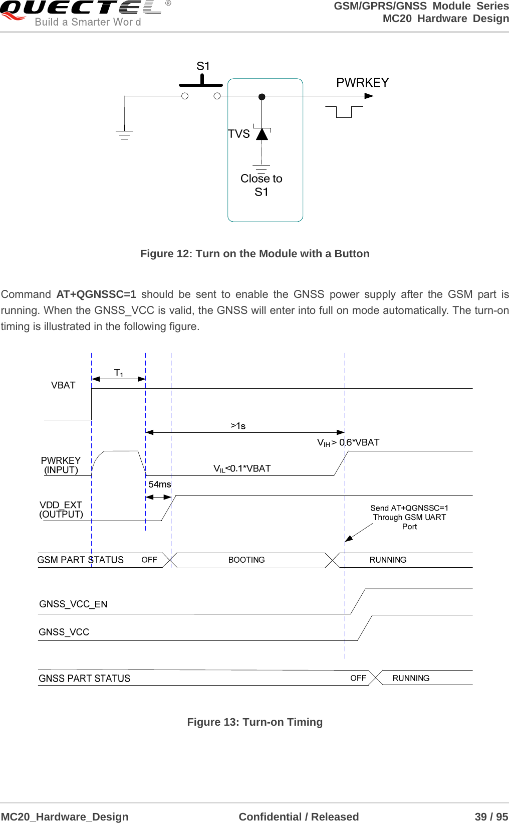                                                                     GSM/GPRS/GNSS Module Series                                                                 MC20 Hardware Design  MC20_Hardware_Design                    Confidential / Released                     39 / 95      Figure 12: Turn on the Module with a Button  Command  AT+QGNSSC=1 should be sent to enable the GNSS power supply after the GSM part is running. When the GNSS_VCC is valid, the GNSS will enter into full on mode automatically. The turn-on timing is illustrated in the following figure.   Figure 13: Turn-on Timing   