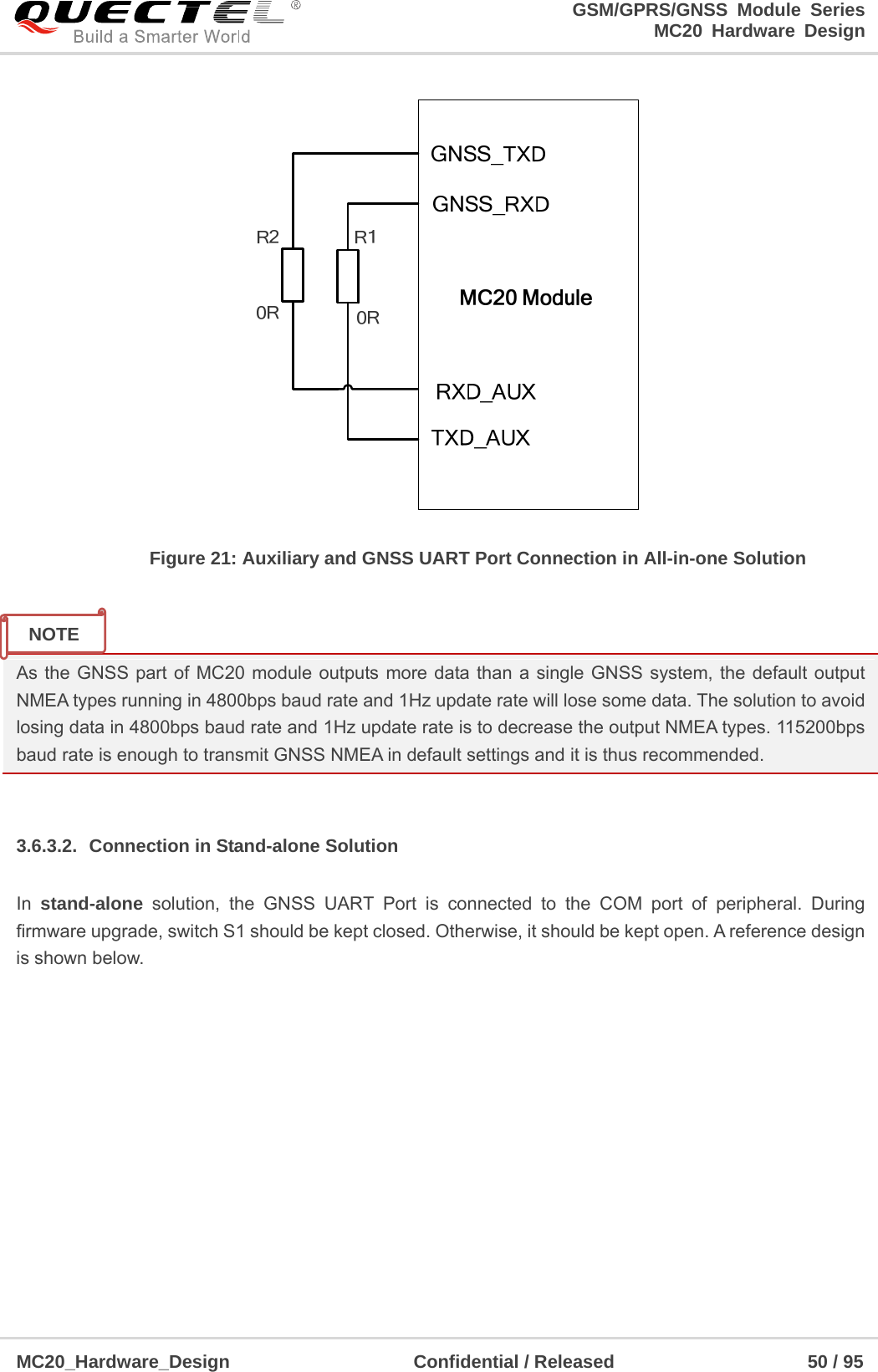                                                                     GSM/GPRS/GNSS Module Series                                                                 MC20 Hardware Design  MC20_Hardware_Design                    Confidential / Released                     50 / 95      Figure 21: Auxiliary and GNSS UART Port Connection in All-in-one Solution   As the GNSS part of MC20 module outputs more data than a single GNSS system, the default output NMEA types running in 4800bps baud rate and 1Hz update rate will lose some data. The solution to avoid losing data in 4800bps baud rate and 1Hz update rate is to decrease the output NMEA types. 115200bps baud rate is enough to transmit GNSS NMEA in default settings and it is thus recommended.  3.6.3.2.  Connection in Stand-alone Solution In  stand-alone solution, the GNSS UART Port is connected to the COM port of peripheral. During firmware upgrade, switch S1 should be kept closed. Otherwise, it should be kept open. A reference design is shown below. NOTE 