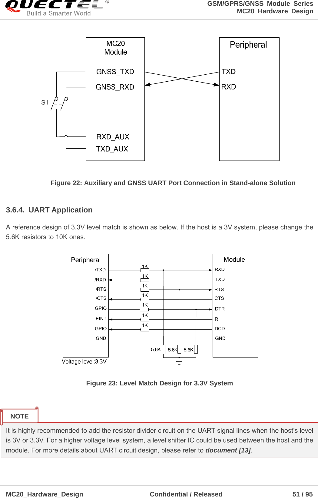                                                                     GSM/GPRS/GNSS Module Series                                                                 MC20 Hardware Design  MC20_Hardware_Design                    Confidential / Released                     51 / 95      Figure 22: Auxiliary and GNSS UART Port Connection in Stand-alone Solution  3.6.4. UART Application A reference design of 3.3V level match is shown as below. If the host is a 3V system, please change the 5.6K resistors to 10K ones.    Figure 23: Level Match Design for 3.3V System   It is highly recommended to add the resistor divider circuit on the UART signal lines when the host’s level is 3V or 3.3V. For a higher voltage level system, a level shifter IC could be used between the host and the module. For more details about UART circuit design, please refer to document [13].  NOTE 