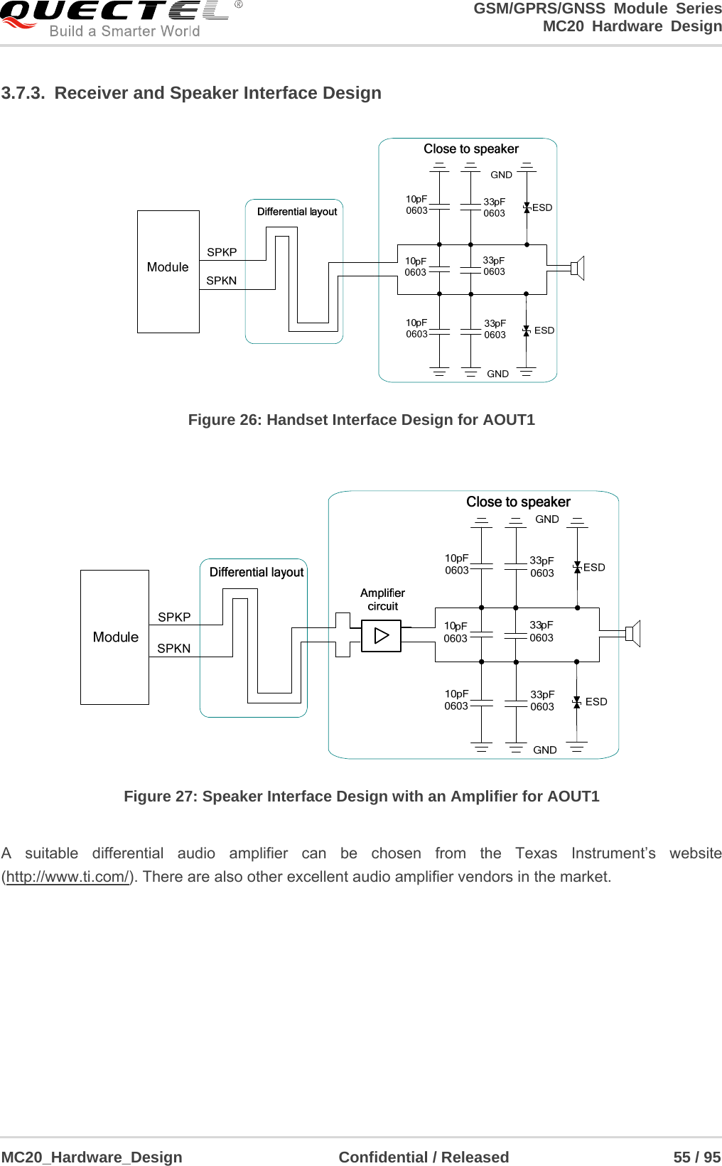                                                                     GSM/GPRS/GNSS Module Series                                                                 MC20 Hardware Design  MC20_Hardware_Design                    Confidential / Released                     55 / 95     3.7.3.  Receiver and Speaker Interface Design  Figure 26: Handset Interface Design for AOUT1   Figure 27: Speaker Interface Design with an Amplifier for AOUT1  A suitable differential audio amplifier can be chosen from the Texas Instrument’s website (http://www.ti.com/). There are also other excellent audio amplifier vendors in the market.    