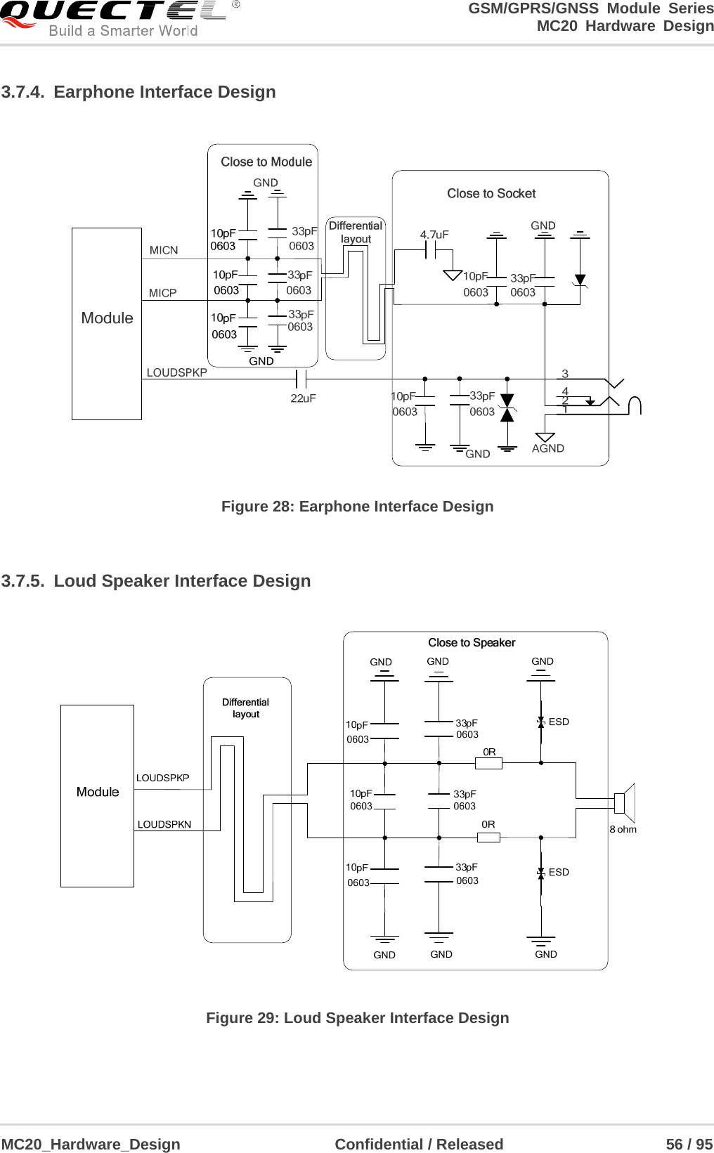                                                                     GSM/GPRS/GNSS Module Series                                                                 MC20 Hardware Design  MC20_Hardware_Design                    Confidential / Released                     56 / 95     3.7.4. Earphone Interface Design  Figure 28: Earphone Interface Design  3.7.5.  Loud Speaker Interface Design  Figure 29: Loud Speaker Interface Design  