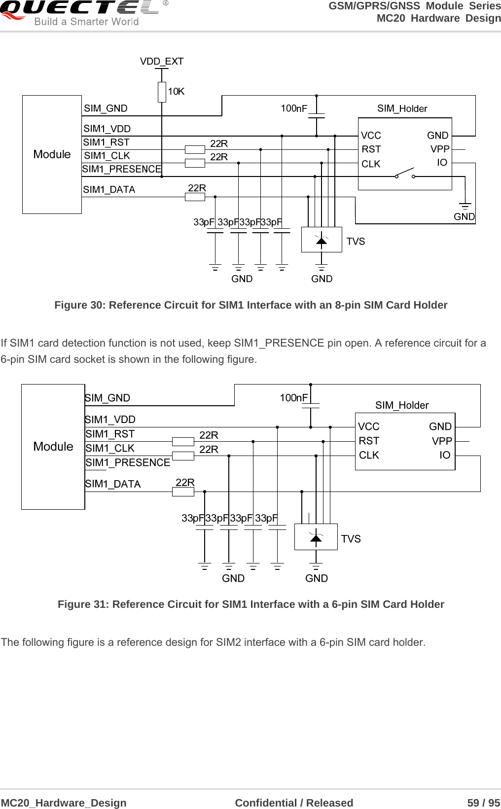                                                                     GSM/GPRS/GNSS Module Series                                                                 MC20 Hardware Design  MC20_Hardware_Design                    Confidential / Released                     59 / 95      Figure 30: Reference Circuit for SIM1 Interface with an 8-pin SIM Card Holder  If SIM1 card detection function is not used, keep SIM1_PRESENCE pin open. A reference circuit for a 6-pin SIM card socket is shown in the following figure.  Figure 31: Reference Circuit for SIM1 Interface with a 6-pin SIM Card Holder  The following figure is a reference design for SIM2 interface with a 6-pin SIM card holder. 
