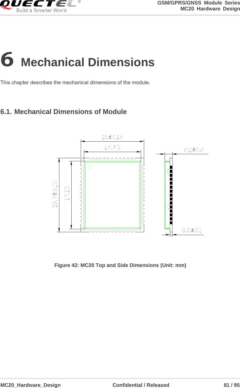                                                                     GSM/GPRS/GNSS Module Series                                                                 MC20 Hardware Design  MC20_Hardware_Design                    Confidential / Released                     81 / 95     6 Mechanical Dimensions  This chapter describes the mechanical dimensions of the module.  6.1. Mechanical Dimensions of Module  Figure 42: MC20 Top and Side Dimensions (Unit: mm)             