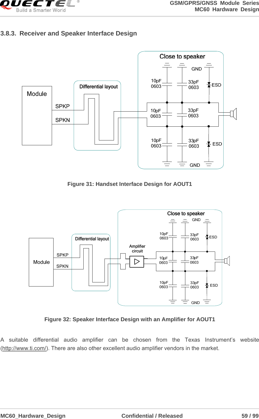                                                                     GSM/GPRS/GNSS Module Series                                                                 MC60 Hardware Design  MC60_Hardware_Design                    Confidential / Released                     59 / 99     3.8.3.  Receiver and Speaker Interface Design  Figure 31: Handset Interface Design for AOUT1   Figure 32: Speaker Interface Design with an Amplifier for AOUT1  A suitable differential audio amplifier can be chosen from the Texas Instrument’s website (http://www.ti.com/). There are also other excellent audio amplifier vendors in the market.    