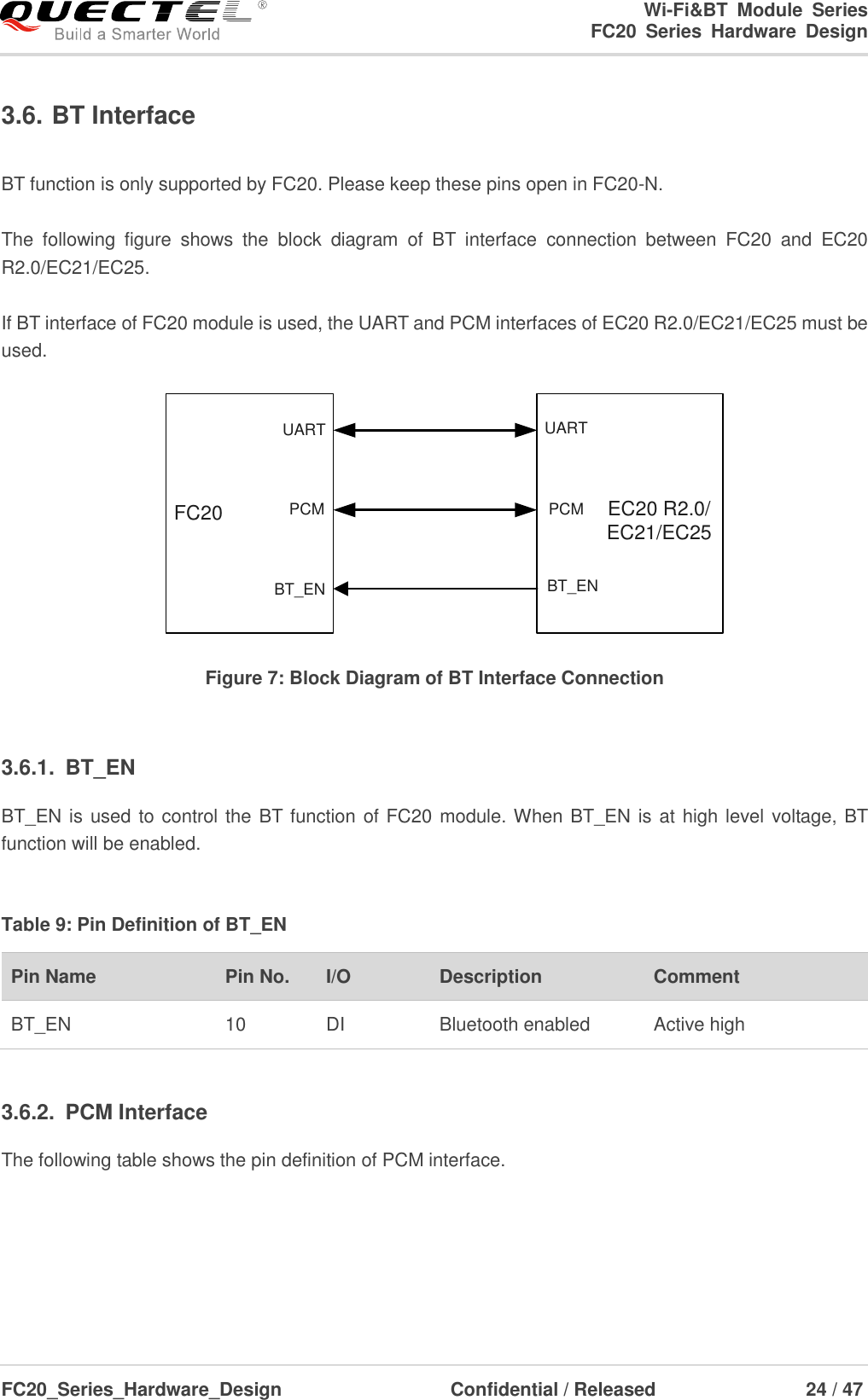                                                                        Wi-Fi&amp;BT  Module  Series                                                               FC20  Series  Hardware  Design  FC20_Series_Hardware_Design                                    Confidential / Released                    24 / 47    3.6. BT Interface  BT function is only supported by FC20. Please keep these pins open in FC20-N.    The  following  figure  shows  the  block  diagram  of  BT  interface connection  between  FC20  and  EC20 R2.0/EC21/EC25.  If BT interface of FC20 module is used, the UART and PCM interfaces of EC20 R2.0/EC21/EC25 must be used.  PCMUARTFC20 UARTPCM EC20 R2.0/EC21/EC25BT_ENBT_EN Figure 7: Block Diagram of BT Interface Connection  3.6.1.  BT_EN BT_EN is used to control the BT function of FC20 module. When BT_EN is at high level voltage, BT function will be enabled.    Table 9: Pin Definition of BT_EN Pin Name   Pin No. I/O Description Comment BT_EN 10 DI Bluetooth enabled Active high  3.6.2.  PCM Interface The following table shows the pin definition of PCM interface.   