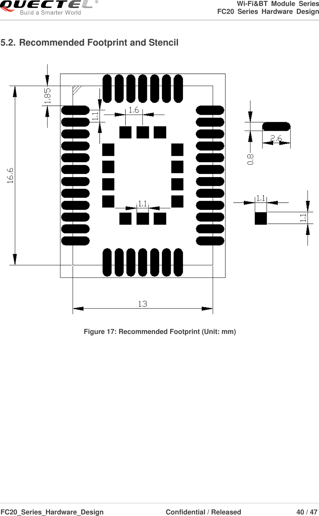                                                                        Wi-Fi&amp;BT  Module  Series                                                               FC20  Series  Hardware  Design  FC20_Series_Hardware_Design                                    Confidential / Released                    40 / 47    5.2. Recommended Footprint and Stencil  Figure 17: Recommended Footprint (Unit: mm)               