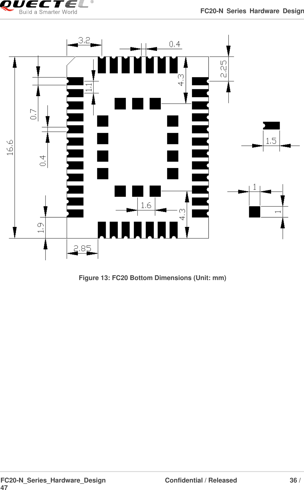                                                                                                                                     FC20-N  Series  Hardware  Design  FC20-N_Series_Hardware_Design                                Confidential / Released                    36 / 47     Figure 13: FC20 Bottom Dimensions (Unit: mm)      