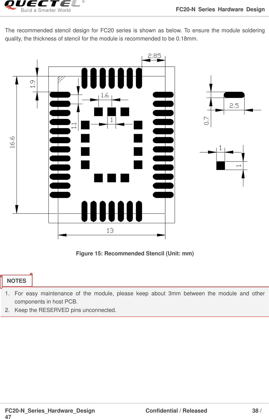                                                                                                                                     FC20-N  Series  Hardware  Design  FC20-N_Series_Hardware_Design                                Confidential / Released                    38 / 47    The recommended stencil design for FC20 series is shown as below. To ensure the module soldering quality, the thickness of stencil for the module is recommended to be 0.18mm.  Figure 15: Recommended Stencil (Unit: mm)   1. For  easy  maintenance  of  the  module,  please  keep  about  3mm  between  the  module  and  other components in host PCB. 2.  Keep the RESERVED pins unconnected.  NOTES 