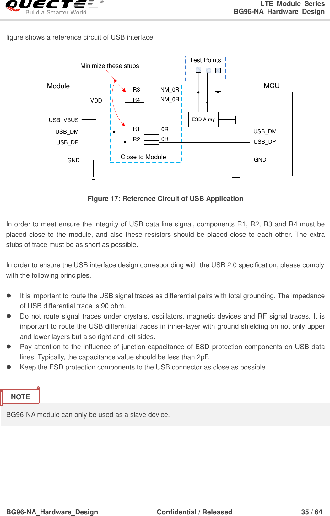 LTE  Module  Series                                                  BG96-NA  Hardware  Design  BG96-NA_Hardware_Design                              Confidential / Released                                  35 / 64    figure shows a reference circuit of USB interface. USB_DPUSB_DMGNDUSB_DPUSB_DMGNDR1R2Close to ModuleR3R4Test PointsESD ArrayNM_0RNM_0R0R0RMinimize these stubsModule MCUUSB_VBUSVDD Figure 17: Reference Circuit of USB Application  In order to meet ensure the integrity of USB data line signal, components R1, R2, R3 and R4 must be placed close to the module, and also these resistors should be placed close to each other. The extra stubs of trace must be as short as possible.  In order to ensure the USB interface design corresponding with the USB 2.0 specification, please comply with the following principles.    It is important to route the USB signal traces as differential pairs with total grounding. The impedance of USB differential trace is 90 ohm.   Do not route signal traces under crystals, oscillators, magnetic devices and RF signal traces. It is important to route the USB differential traces in inner-layer with ground shielding on not only upper and lower layers but also right and left sides.   Pay attention to the influence of junction capacitance of ESD protection components on USB data lines. Typically, the capacitance value should be less than 2pF.   Keep the ESD protection components to the USB connector as close as possible.   BG96-NA module can only be used as a slave device.      NOTE 