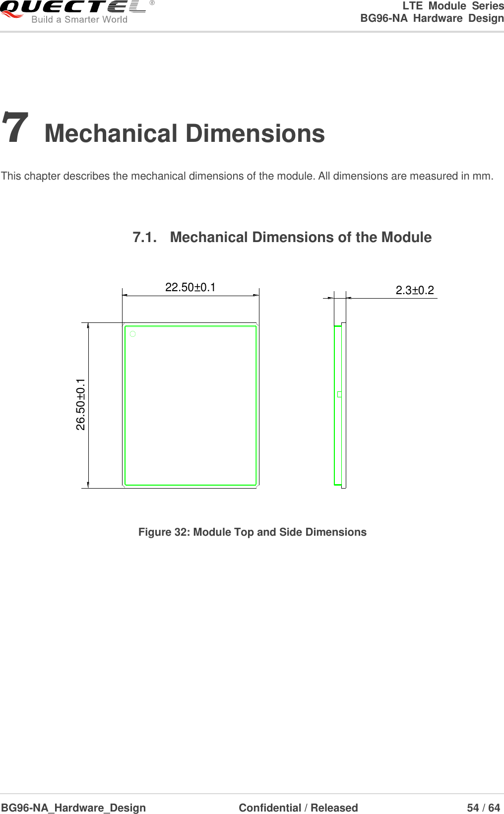 LTE  Module  Series                                                  BG96-NA  Hardware  Design  BG96-NA_Hardware_Design                              Confidential / Released                                  54 / 64    7 Mechanical Dimensions  This chapter describes the mechanical dimensions of the module. All dimensions are measured in mm.  7.1.  Mechanical Dimensions of the Module 22.50±0.126.50±0.12.3±0.2 Figure 32: Module Top and Side Dimensions  