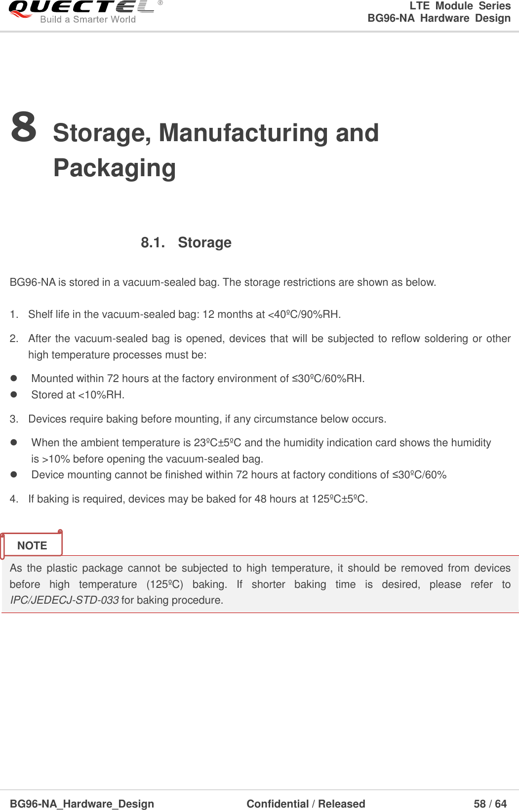LTE  Module  Series                                                  BG96-NA  Hardware  Design  BG96-NA_Hardware_Design                              Confidential / Released                                  58 / 64    8 Storage, Manufacturing and Packaging  8.1.  Storage  BG96-NA is stored in a vacuum-sealed bag. The storage restrictions are shown as below.    1.  Shelf life in the vacuum-sealed bag: 12 months at &lt;40ºC/90%RH. 2.  After the vacuum-sealed bag is opened, devices that will be subjected to reflow soldering or other high temperature processes must be:     Mounted within 72 hours at the factory environment of ≤30ºC/60%RH.   Stored at &lt;10%RH. 3.  Devices require baking before mounting, if any circumstance below occurs.   When the ambient temperature is 23ºC±5ºC and the humidity indication card shows the humidity is &gt;10% before opening the vacuum-sealed bag.    Device mounting cannot be finished within 72 hours at factory conditions of ≤30ºC/60% 4.  If baking is required, devices may be baked for 48 hours at 125ºC±5ºC.   As  the  plastic  package cannot be  subjected to high  temperature, it  should  be  removed from  devices before  high  temperature  (125ºC )  baking.  If  shorter  baking  time  is  desired,  please  refer  to IPC/JEDECJ-STD-033 for baking procedure.       NOTE 