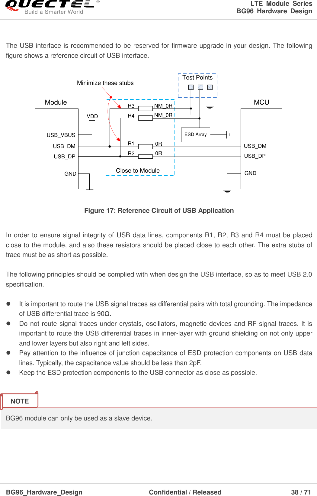 LTE  Module  Series                                                  BG96  Hardware  Design  BG96_Hardware_Design                              Confidential / Released                             38 / 71     The USB interface is recommended to be reserved for firmware upgrade in your design. The following figure shows a reference circuit of USB interface. USB_DPUSB_DMGNDUSB_DPUSB_DMGNDR1R2Close to ModuleR3R4Test PointsESD ArrayNM_0RNM_0R0R0RMinimize these stubsModule MCUUSB_VBUSVDD Figure 17: Reference Circuit of USB Application  In order to ensure signal integrity of USB data lines, components R1, R2, R3 and R4 must be placed close to the module, and also these resistors should be placed close to each other. The extra stubs of trace must be as short as possible.  The following principles should be complied with when design the USB interface, so as to meet USB 2.0 specification.      It is important to route the USB signal traces as differential pairs with total grounding. The impedance of USB differential trace is 90Ω.   Do not route signal traces under crystals, oscillators, magnetic devices and RF signal traces. It is important to route the USB differential traces in inner-layer with ground shielding on not only upper and lower layers but also right and left sides.   Pay attention to the influence of junction capacitance of ESD protection components on USB data lines. Typically, the capacitance value should be less than 2pF.   Keep the ESD protection components to the USB connector as close as possible.   BG96 module can only be used as a slave device.   NOTE 