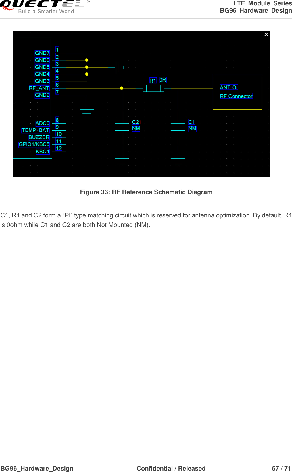 LTE  Module  Series                                                  BG96  Hardware  Design  BG96_Hardware_Design                              Confidential / Released                             57 / 71             Figure 33: RF Reference Schematic Diagram  C1, R1 and C2 form a “PI” type matching circuit which is reserved for antenna optimization. By default, R1 is 0ohm while C1 and C2 are both Not Mounted (NM).    