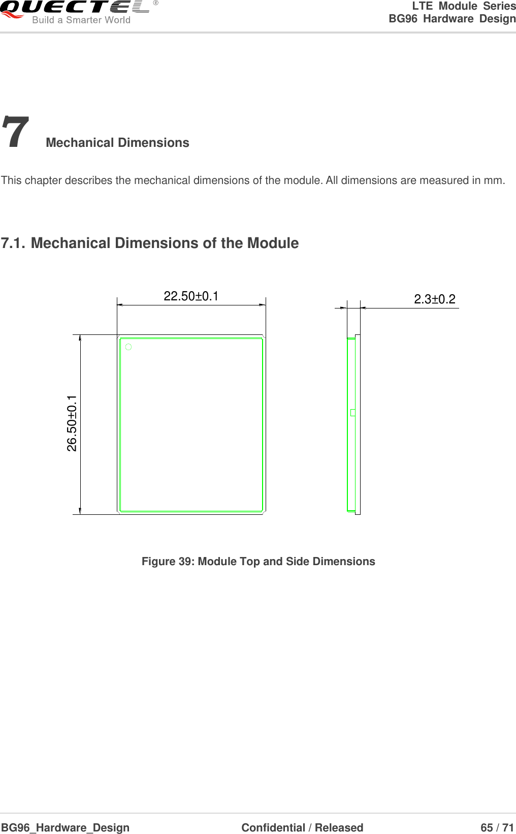 LTE  Module  Series                                                  BG96  Hardware  Design  BG96_Hardware_Design                              Confidential / Released                             65 / 71    7 Mechanical Dimensions  This chapter describes the mechanical dimensions of the module. All dimensions are measured in mm.  7.1. Mechanical Dimensions of the Module 22.50±0.126.50±0.12.3±0.2 Figure 39: Module Top and Side Dimensions  