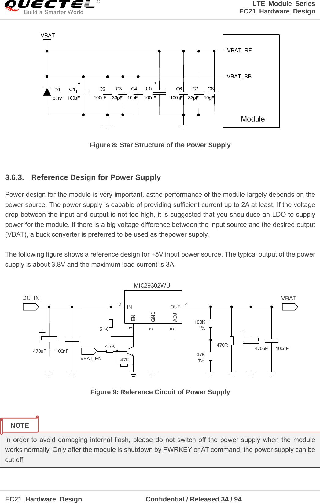 LTE Module Series                                                                 EC21 Hardware Design  EC21_Hardware_Design                   Confidential / Released 34 / 94     Figure 8: Star Structure of the Power Supply  3.6.3.  Reference Design for Power Supply Power design for the module is very important, asthe performance of the module largely depends on the power source. The power supply is capable of providing sufficient current up to 2A at least. If the voltage drop between the input and output is not too high, it is suggested that you shoulduse an LDO to supply power for the module. If there is a big voltage difference between the input source and the desired output (VBAT), a buck converter is preferred to be used as thepower supply.  The following figure shows a reference design for +5V input power source. The typical output of the power supply is about 3.8V and the maximum load current is 3A.    Figure 9: Reference Circuit of Power Supply   In order to avoid damaging internal flash, please do not switch off the power supply when the module works normally. Only after the module is shutdown by PWRKEY or AT command, the power supply can be cut off.  NOTE 