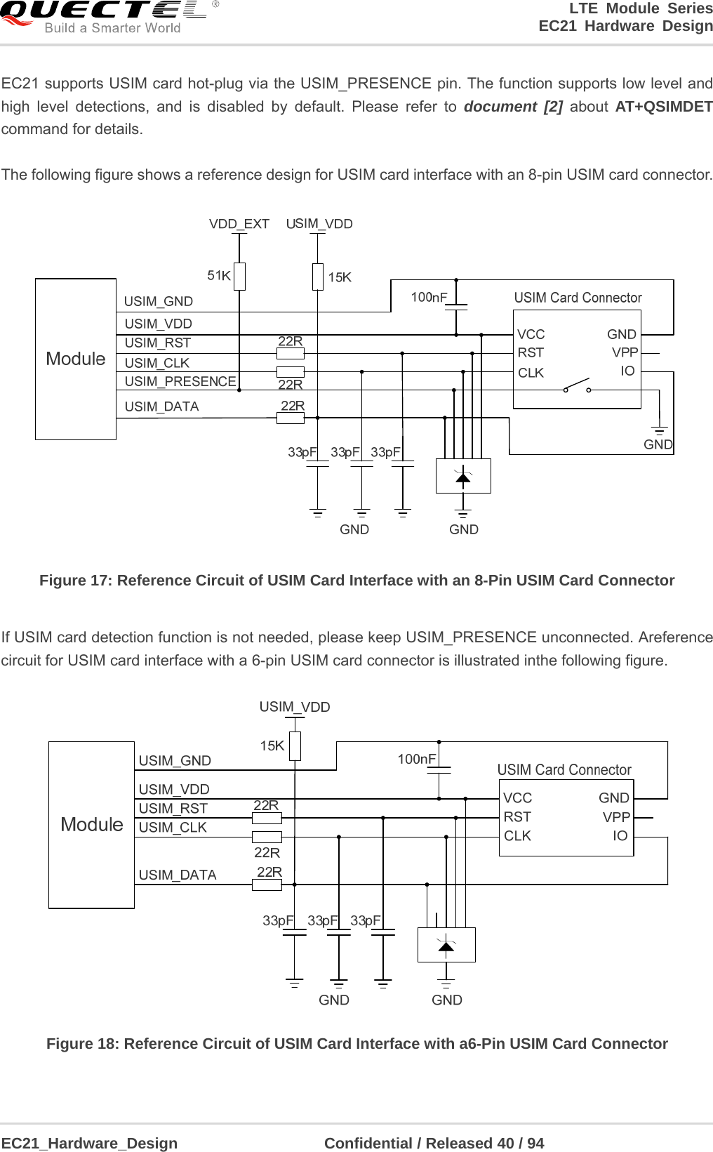 LTE Module Series                                                                 EC21 Hardware Design  EC21_Hardware_Design                   Confidential / Released 40 / 94    EC21 supports USIM card hot-plug via the USIM_PRESENCE pin. The function supports low level and high level detections, and is disabled by default. Please refer to document [2] about AT+QSIMDET command for details.  The following figure shows a reference design for USIM card interface with an 8-pin USIM card connector.  Figure 17: Reference Circuit of USIM Card Interface with an 8-Pin USIM Card Connector  If USIM card detection function is not needed, please keep USIM_PRESENCE unconnected. Areference circuit for USIM card interface with a 6-pin USIM card connector is illustrated inthe following figure.  Figure 18: Reference Circuit of USIM Card Interface with a6-Pin USIM Card Connector  