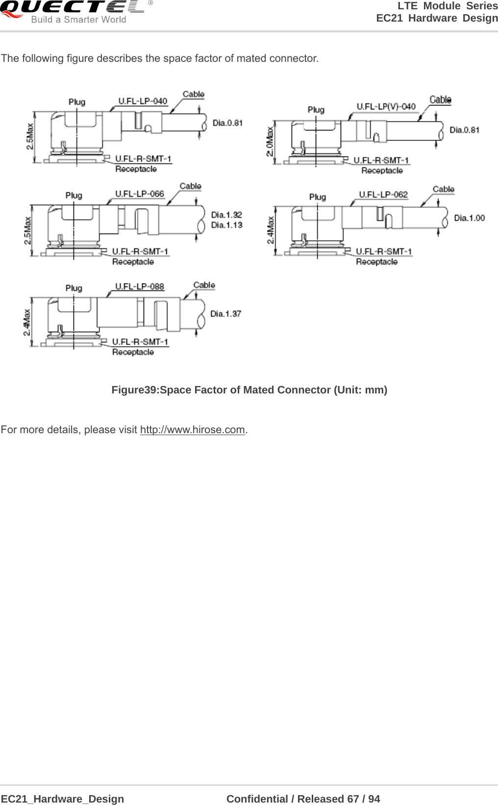 LTE Module Series                                                                 EC21 Hardware Design  EC21_Hardware_Design                   Confidential / Released 67 / 94    The following figure describes the space factor of mated connector.  Figure39:Space Factor of Mated Connector (Unit: mm)  For more details, please visit http://www.hirose.com. 