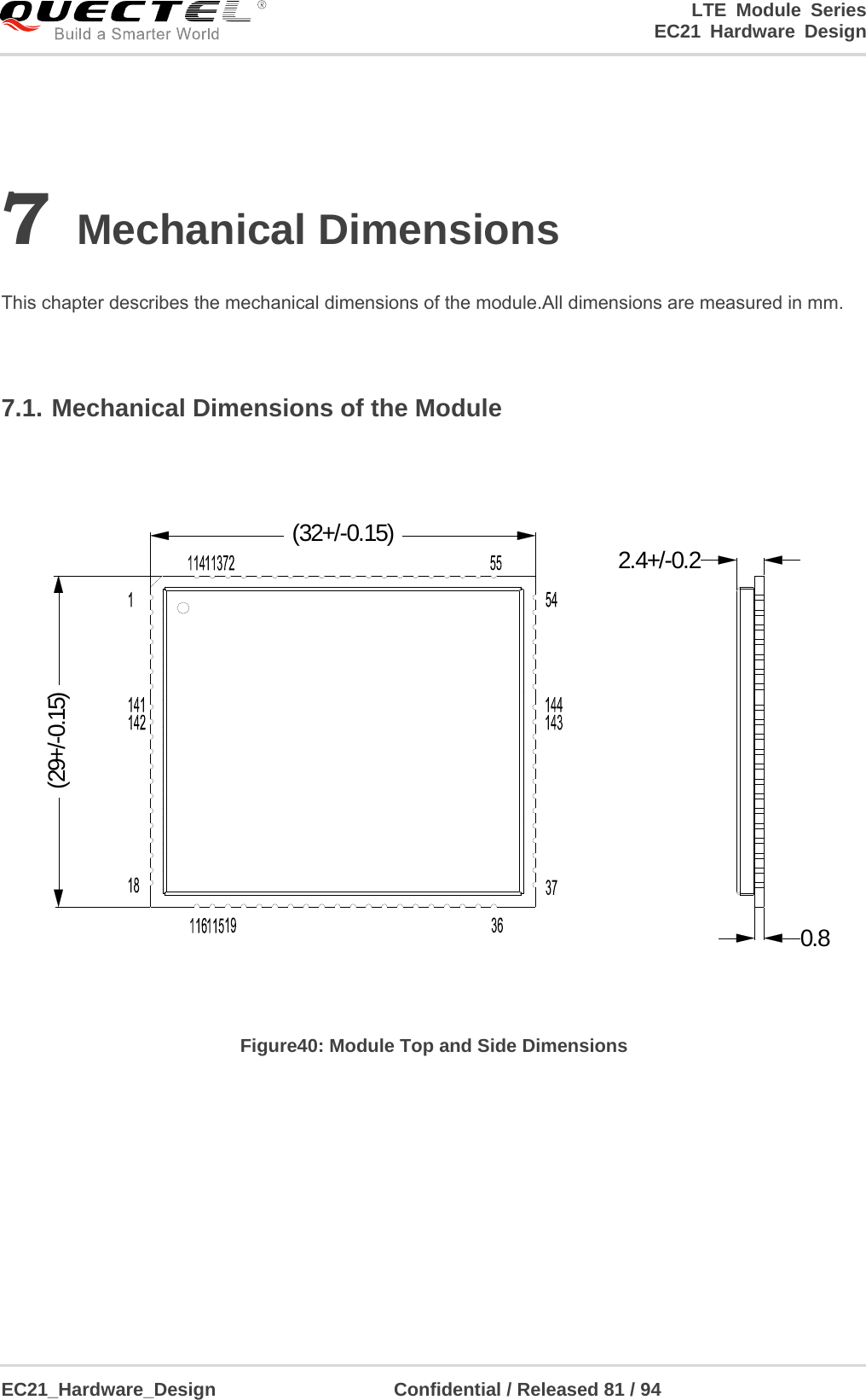 LTE Module Series                                                                 EC21 Hardware Design  EC21_Hardware_Design                   Confidential / Released 81 / 94    7 Mechanical Dimensions  This chapter describes the mechanical dimensions of the module.All dimensions are measured in mm.  7.1. Mechanical Dimensions of the Module  (32+/-0.15)(29+/-0.15)0.82.4+/-0.2 Figure40: Module Top and Side Dimensions  