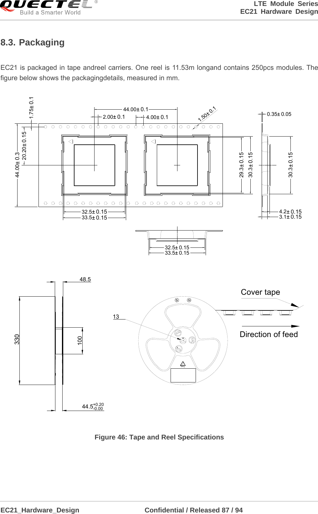 LTE Module Series                                                                 EC21 Hardware Design  EC21_Hardware_Design                   Confidential / Released 87 / 94    8.3. Packaging  EC21 is packaged in tape andreel carriers. One reel is 11.53m longand contains 250pcs modules. The figure below shows the packagingdetails, measured in mm. 30.3±0.1529.3±0.1530.3±0.1532.5±0.1533.5±0.150.35± 0.054.2±0.153.1±0.1532.5± 0.1533.5± 0.154.00±0.12.00±0.11.75±0.120.20±0.1544.00±0.344.00±0.11.50±0.1 1310044.5+0.20-0.0048.5 Figure 46: Tape and Reel Specifications  