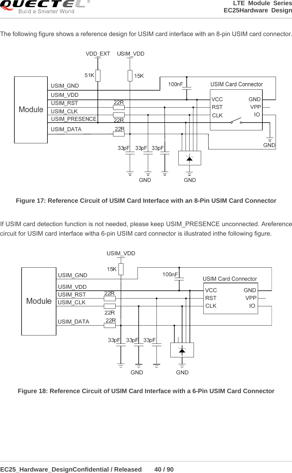 LTE Module Series                                                  EC25Hardware Design  EC25_Hardware_DesignConfidential / Released    40 / 90    The following figure shows a reference design for USIM card interface with an 8-pin USIM card connector.  Figure 17: Reference Circuit of USIM Card Interface with an 8-Pin USIM Card Connector  If USIM card detection function is not needed, please keep USIM_PRESENCE unconnected. Areference circuit for USIM card interface witha 6-pin USIM card connector is illustrated inthe following figure.  Figure 18: Reference Circuit of USIM Card Interface with a 6-Pin USIM Card Connector      
