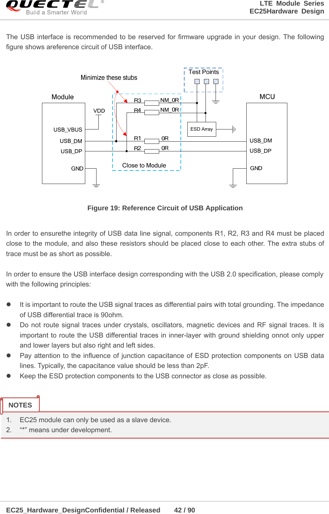 LTE Module Series                                                  EC25Hardware Design  EC25_Hardware_DesignConfidential / Released    42 / 90    The USB interface is recommended to be reserved for firmware upgrade in your design. The following figure shows areference circuit of USB interface.  Figure 19: Reference Circuit of USB Application  In order to ensurethe integrity of USB data line signal, components R1, R2, R3 and R4 must be placed close to the module, and also these resistors should be placed close to each other. The extra stubs of trace must be as short as possible.  In order to ensure the USB interface design corresponding with the USB 2.0 specification, please comply with the following principles:    It is important to route the USB signal traces as differential pairs with total grounding. The impedance of USB differential trace is 90ohm.   Do not route signal traces under crystals, oscillators, magnetic devices and RF signal traces. It is important to route the USB differential traces in inner-layer with ground shielding onnot only upper and lower layers but also right and left sides.   Pay attention to the influence of junction capacitance of ESD protection components on USB data lines. Typically, the capacitance value should be less than 2pF.   Keep the ESD protection components to the USB connector as close as possible.   1.  EC25 module can only be used as a slave device. 2.  “*” means under development.   NOTES 