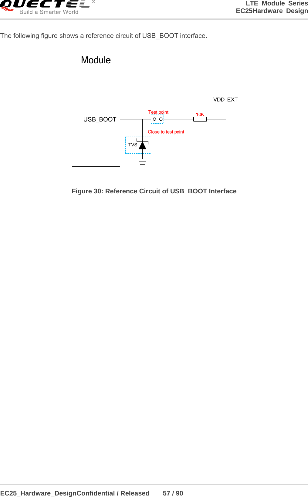 LTE Module Series                                                  EC25Hardware Design  EC25_Hardware_DesignConfidential / Released    57 / 90    The following figure shows a reference circuit of USB_BOOT interface.  Figure 30: Reference Circuit of USB_BOOT Interface  
