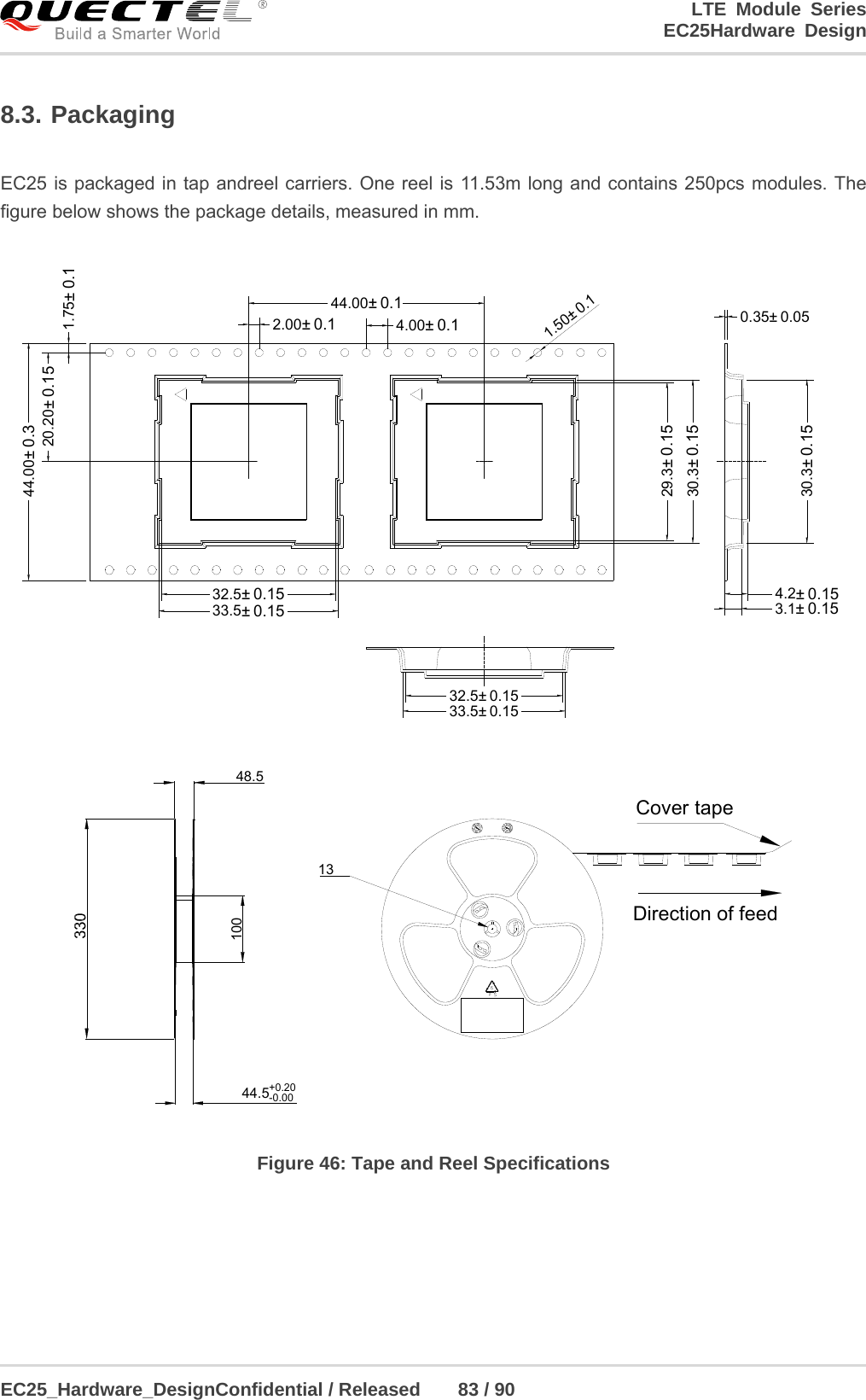 LTE Module Series                                                  EC25Hardware Design  EC25_Hardware_DesignConfidential / Released    83 / 90    8.3. Packaging  EC25 is packaged in tap andreel carriers. One reel is 11.53m long and contains 250pcs modules. The figure below shows the package details, measured in mm. 30.3±0.1529.3±0.1530.3±0.1532.5±0.1533.5±0.150.35± 0.054.2±0.153.1±0.1532.5± 0.1533.5± 0.154.00±0.12.00±0.11.75±0.120.20±0.1544.00±0.344.00±0.11.50±0.1 1310044.5+0.20-0.0048.5 Figure 46: Tape and Reel Specifications  
